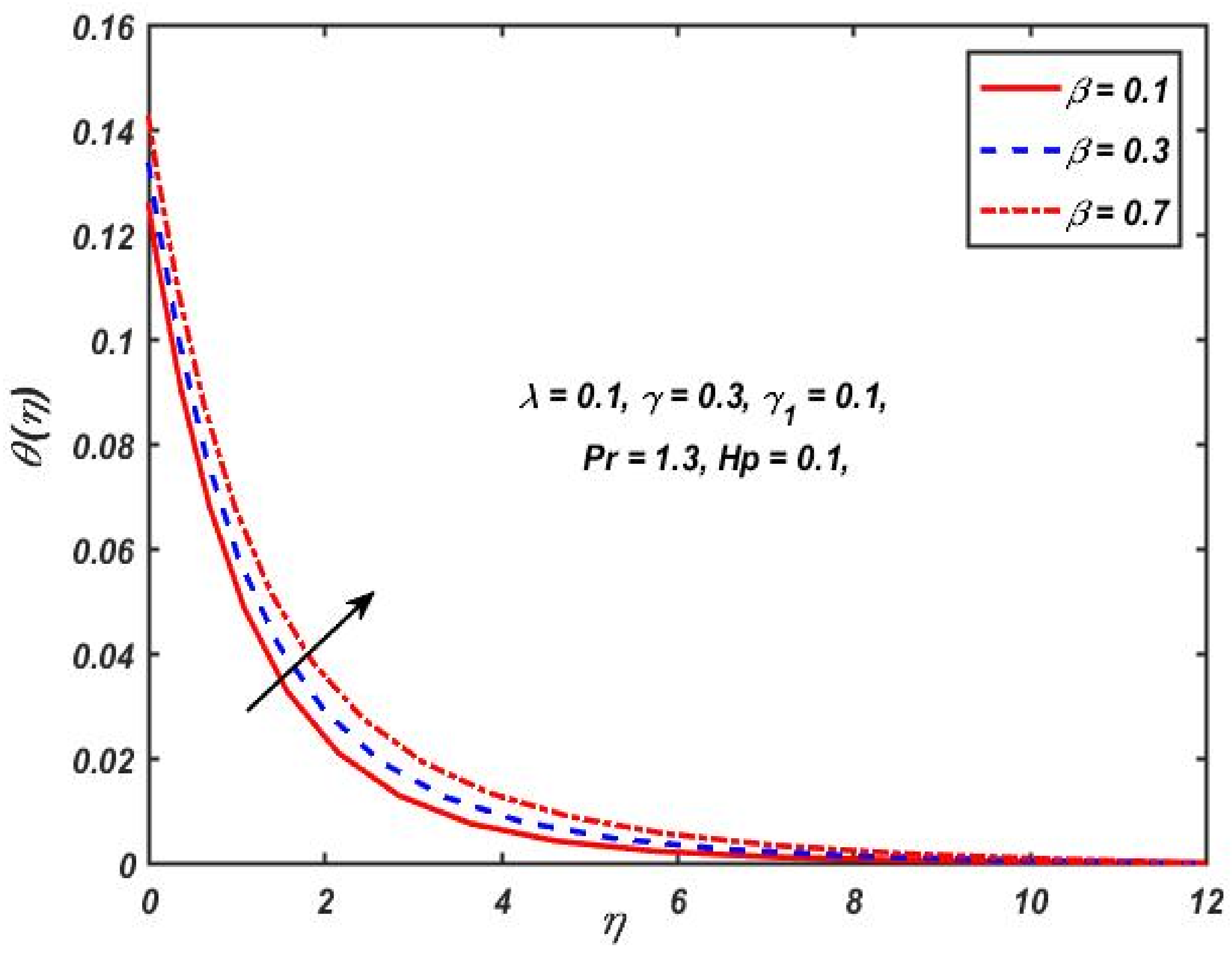Applsci 12 02383 g011