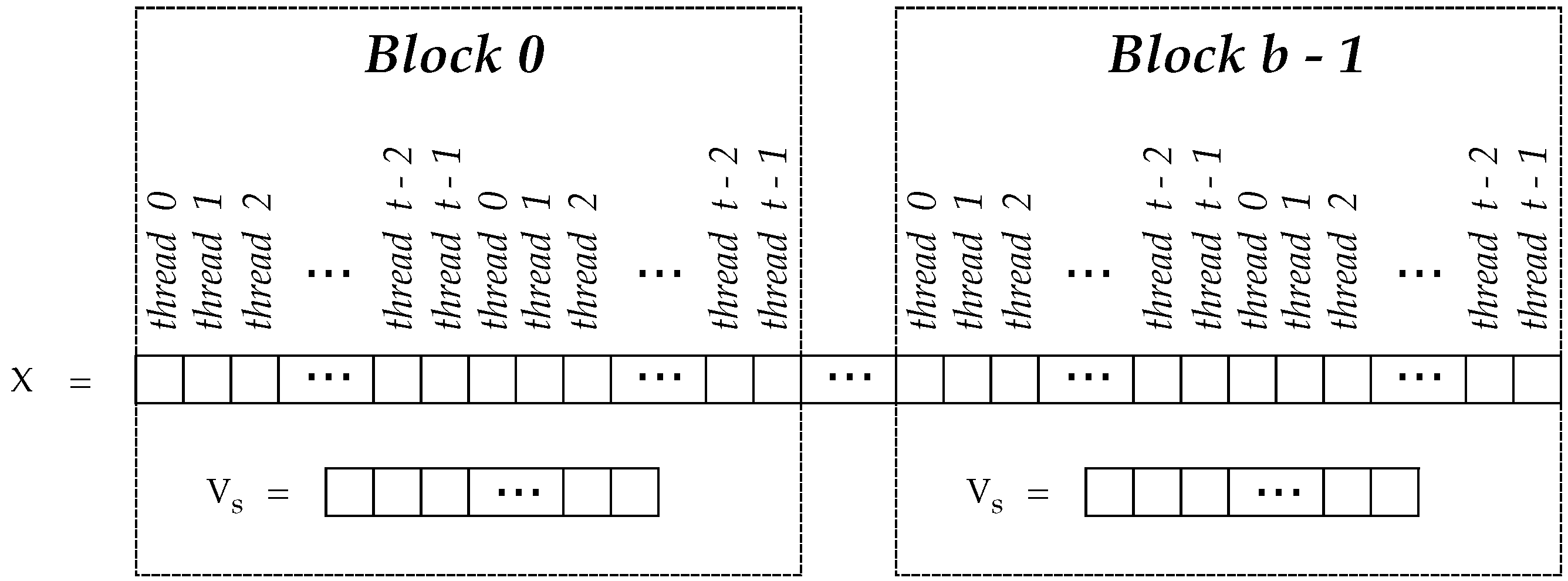 Applsci 12 02385 g001 550