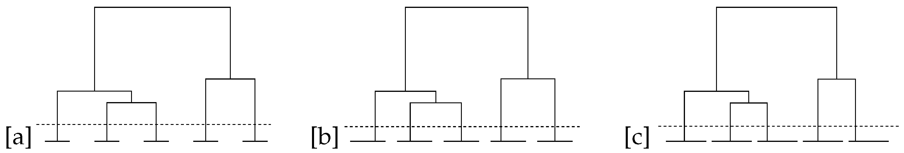 Applsci 12 02385 g005 550