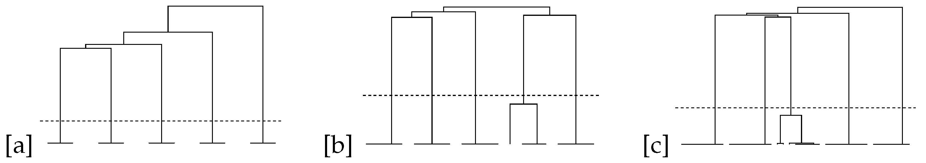 Applsci 12 02385 g008 550