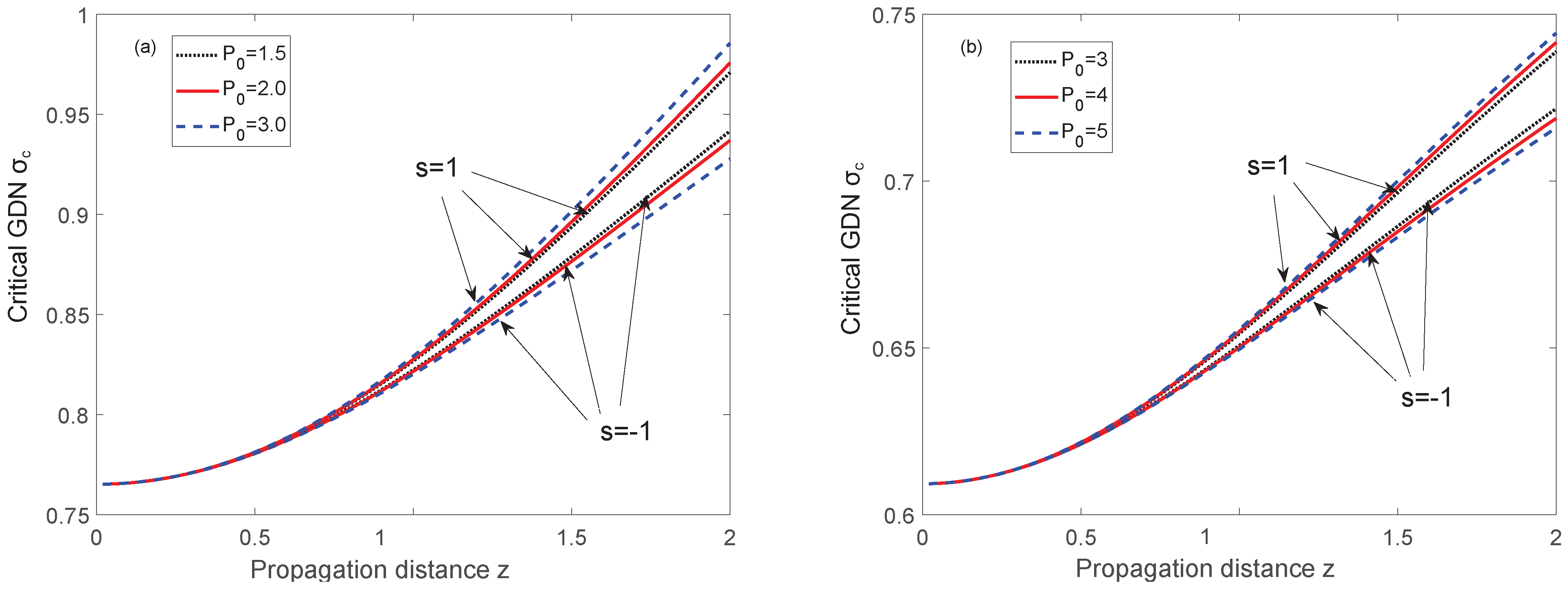 Applsci 12 02386 g001 550