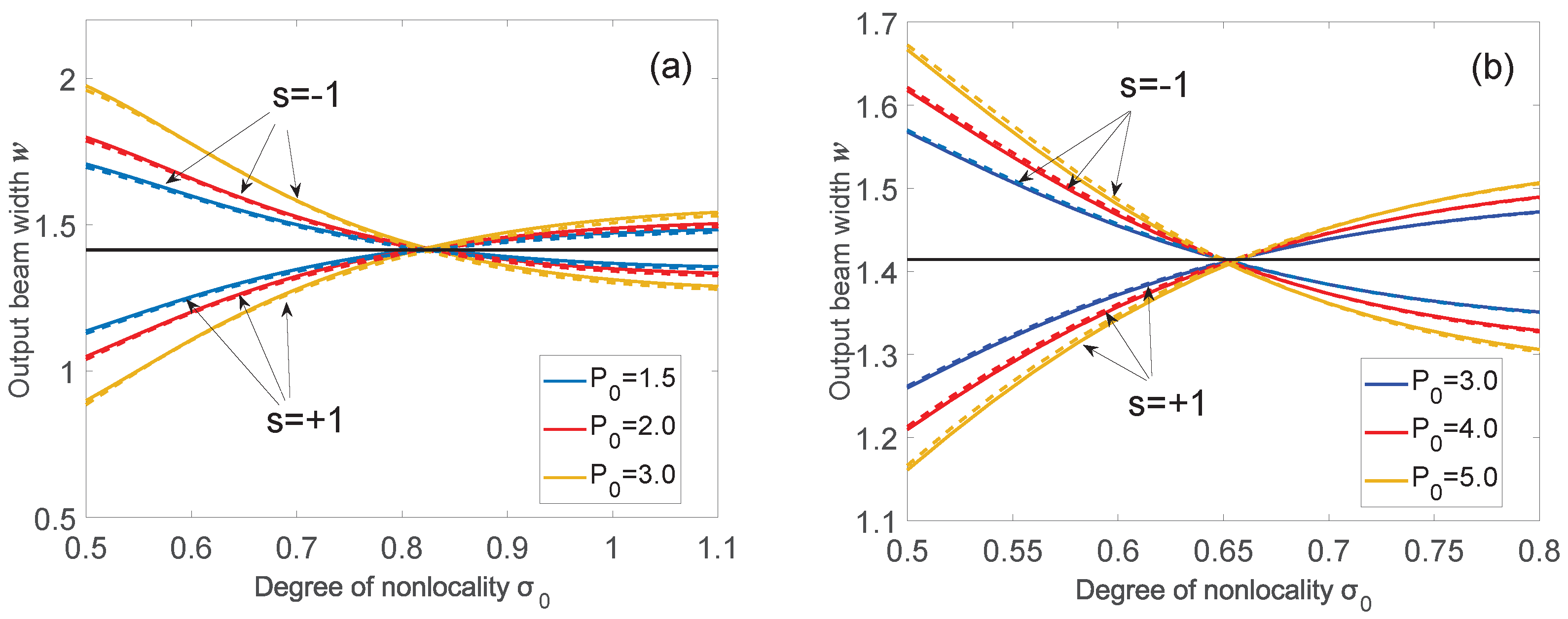 Applsci 12 02386 g002 550