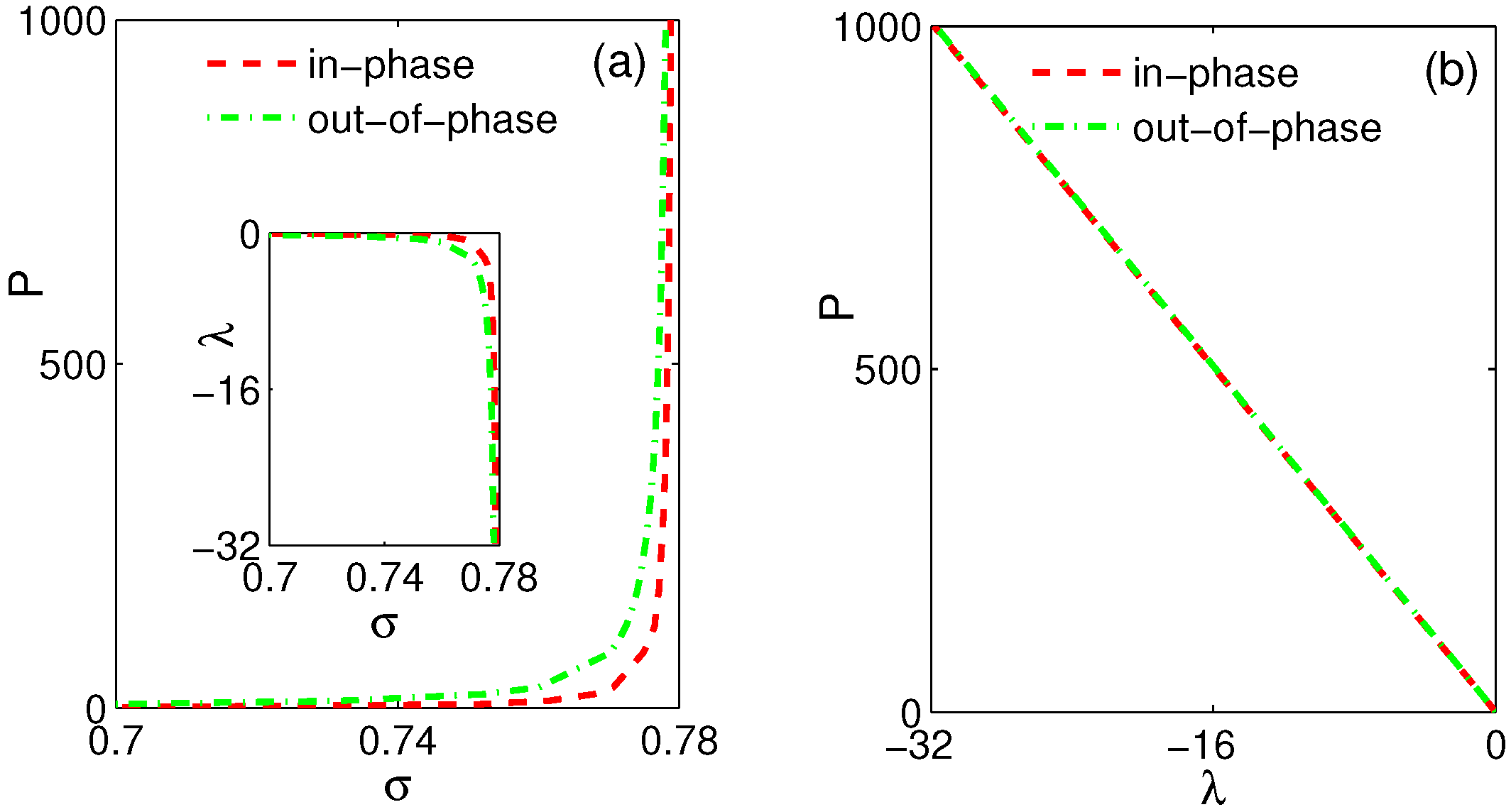 Applsci 12 02386 g011 550