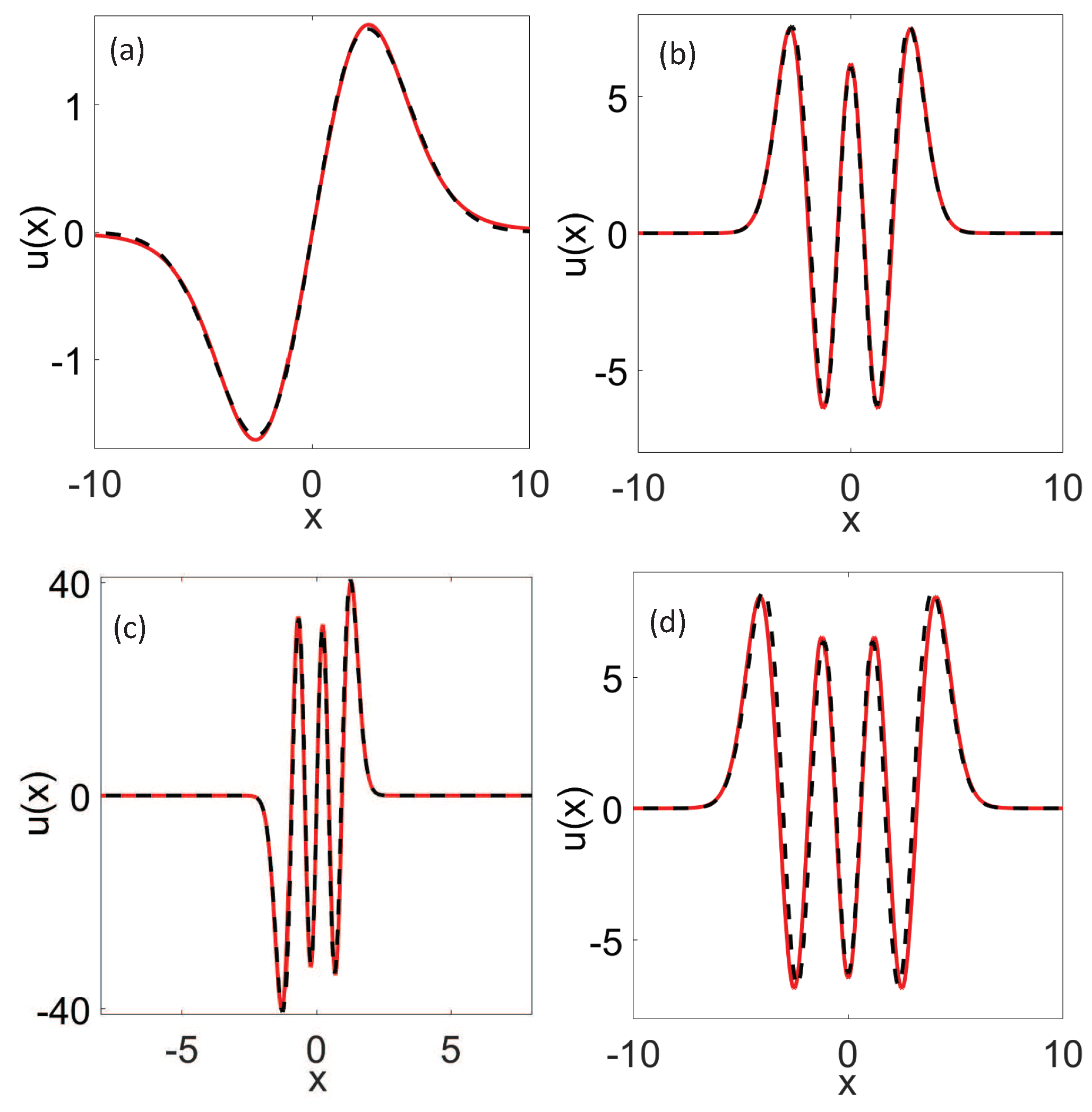 Applsci 12 02386 g012 550