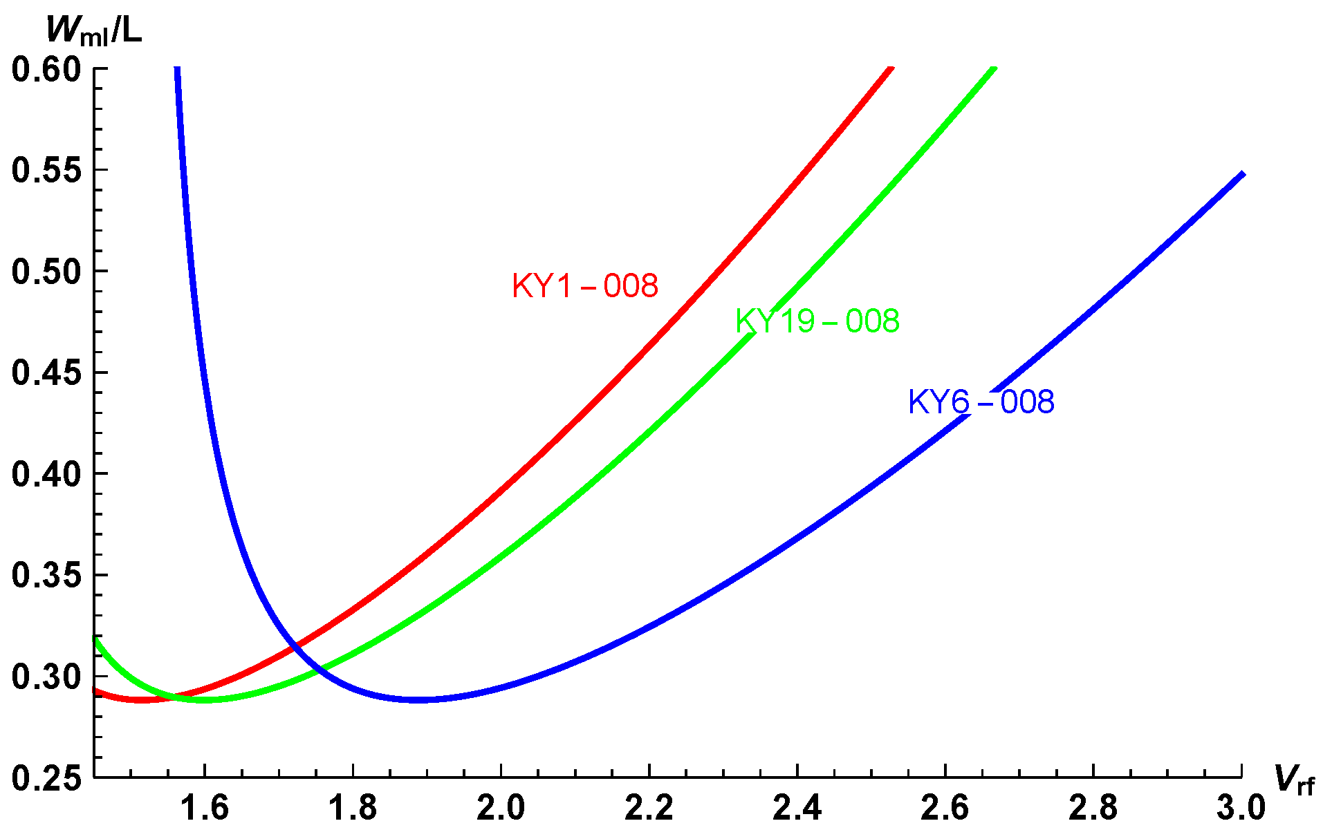 Applsci 12 02386 g016 550