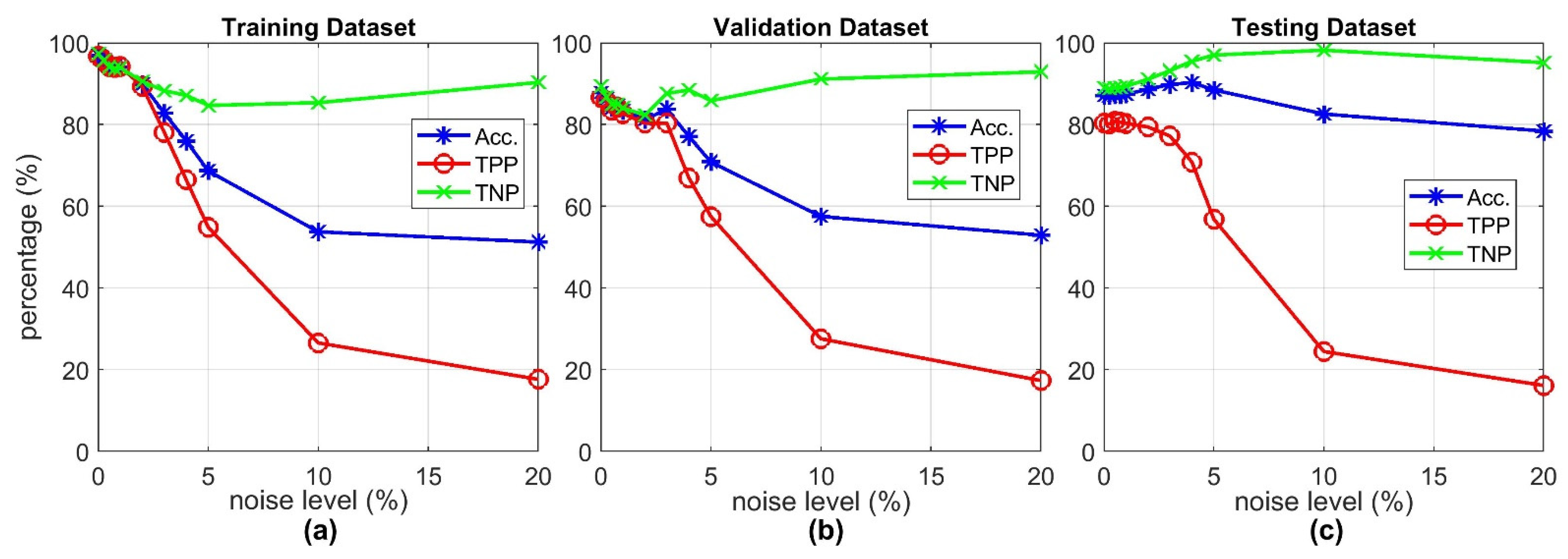 Applsci 12 02387 g007