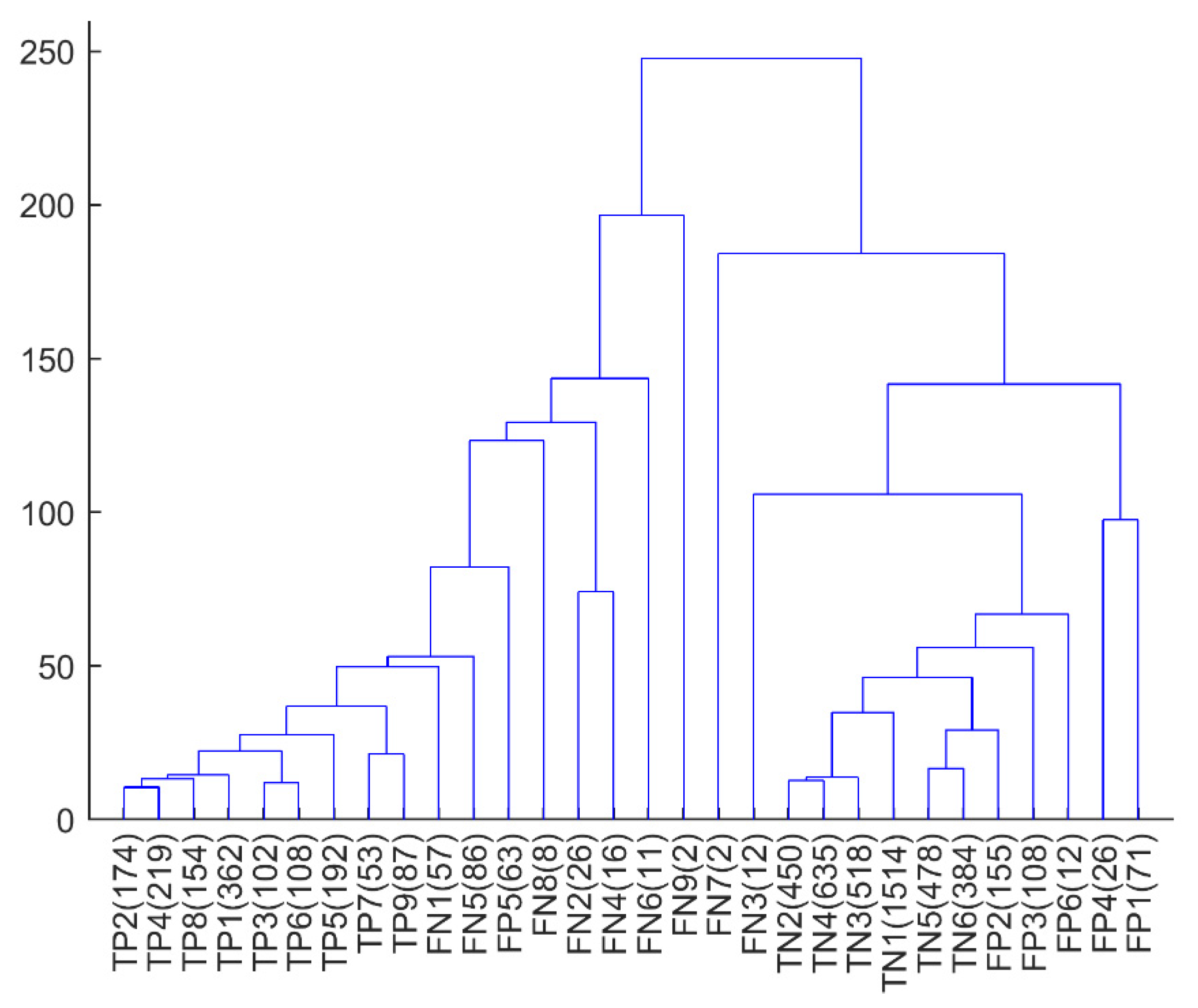 Applsci 12 02387 g008