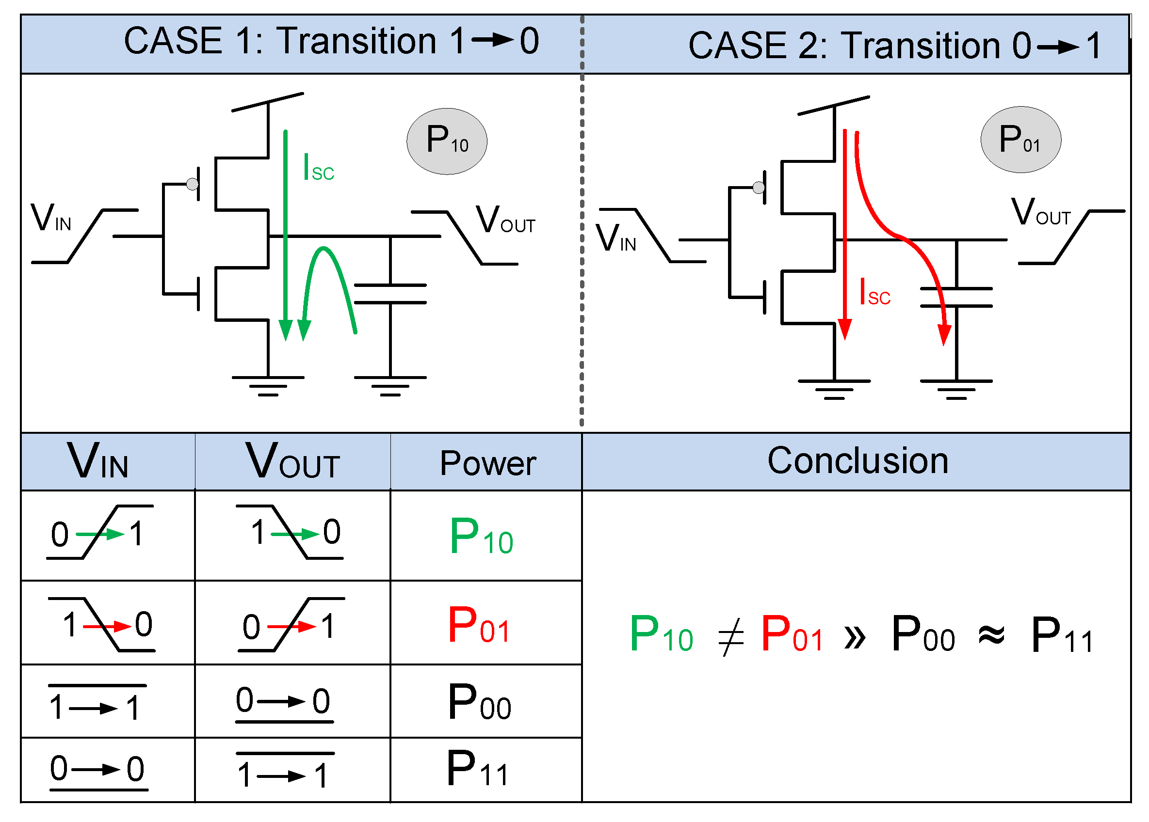 Applsci 12 02390 g003