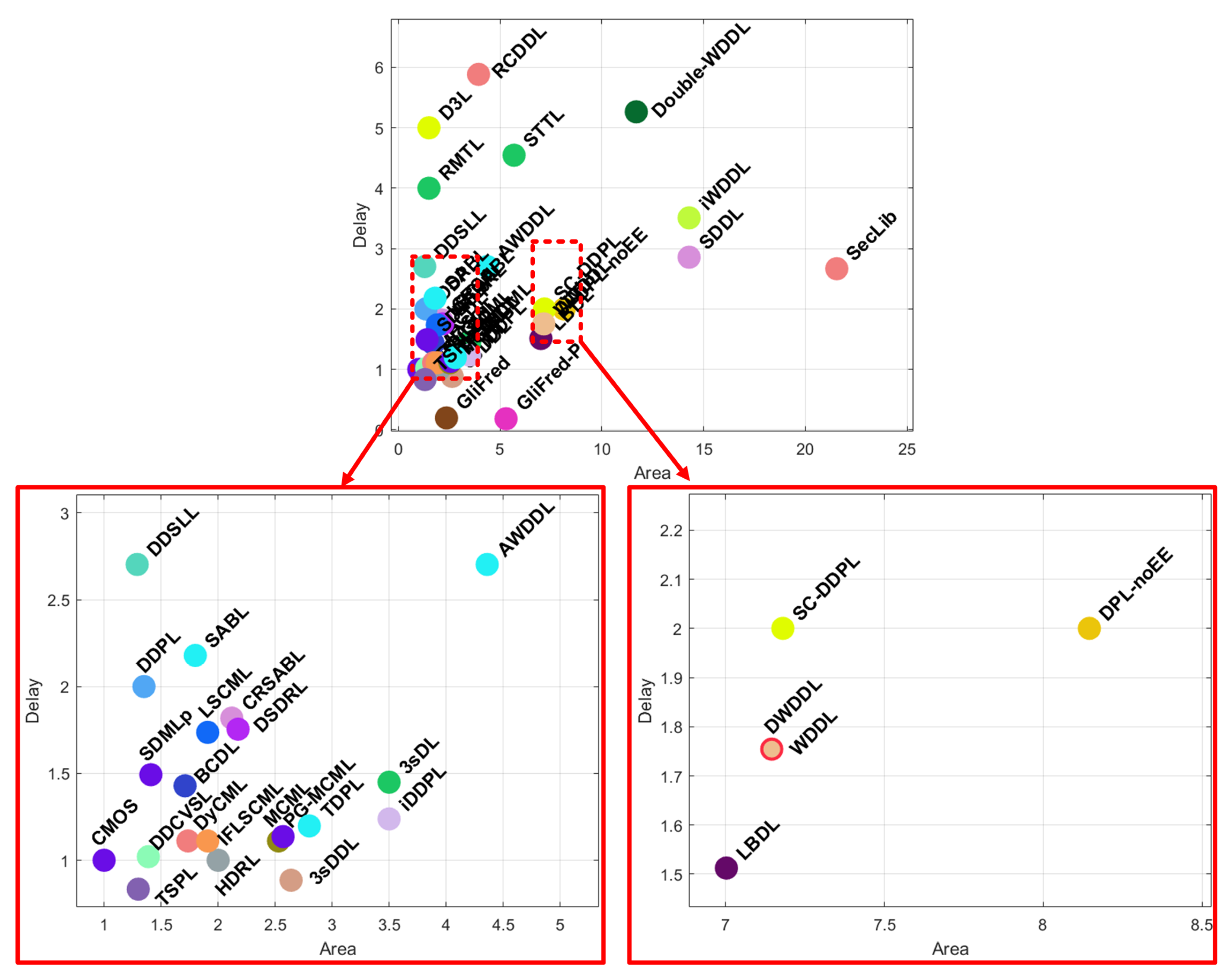 Applsci 12 02390 g014