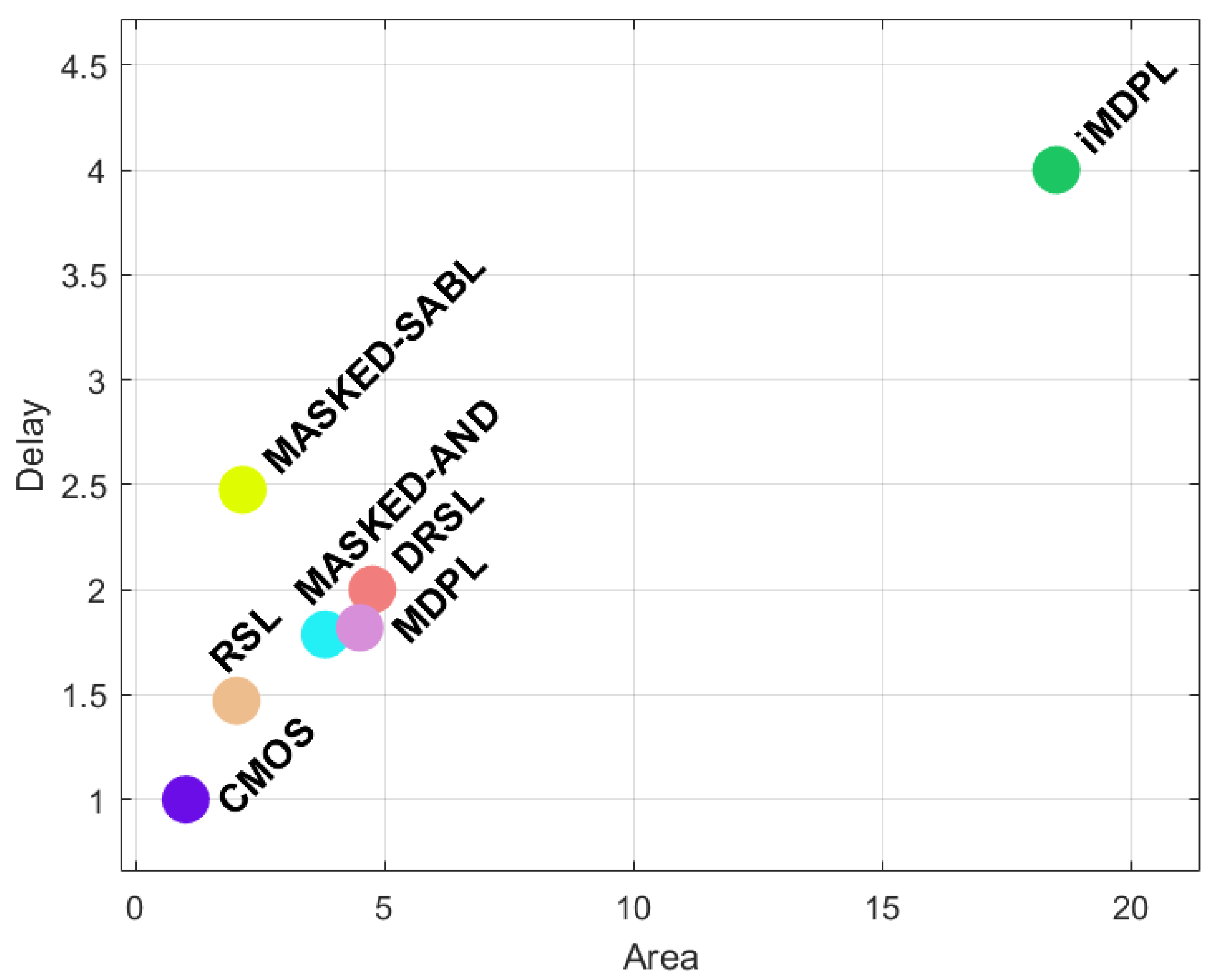 Applsci 12 02390 g016