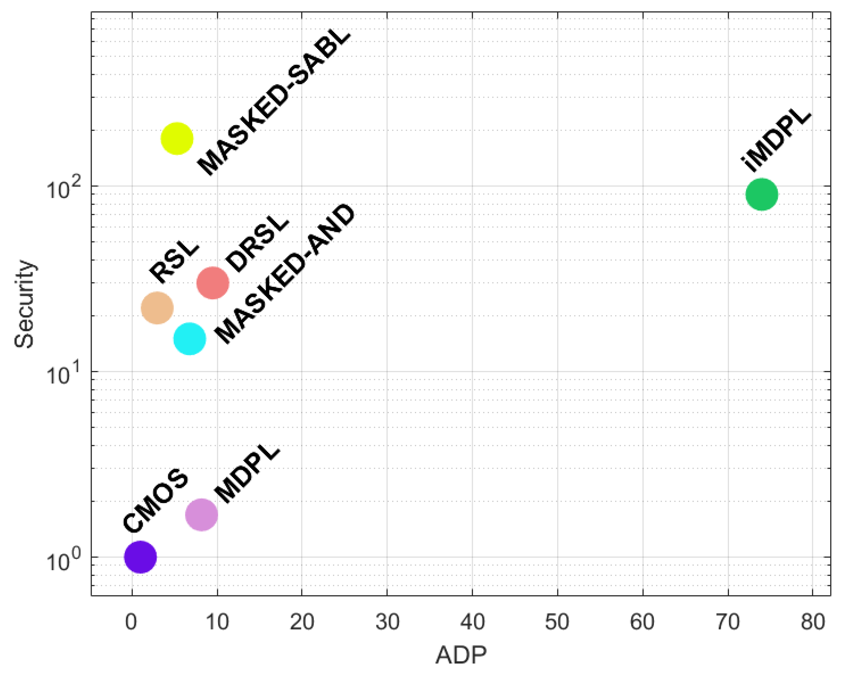 Applsci 12 02390 g017