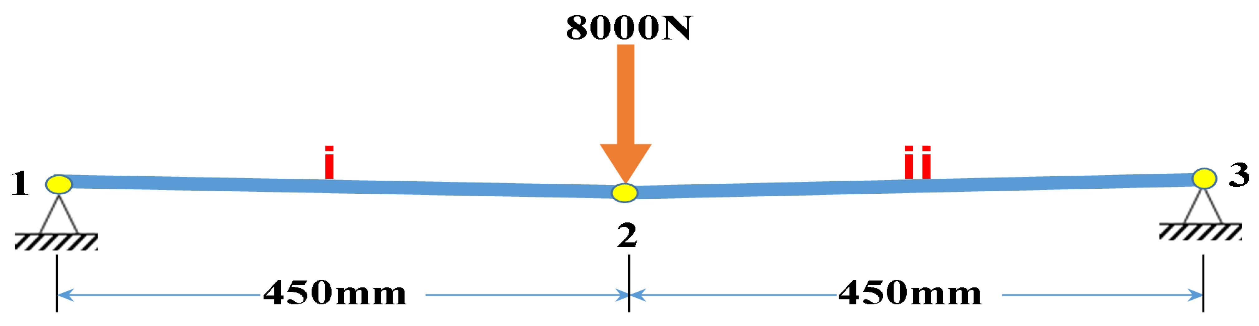 Applsci 12 02394 g001 550