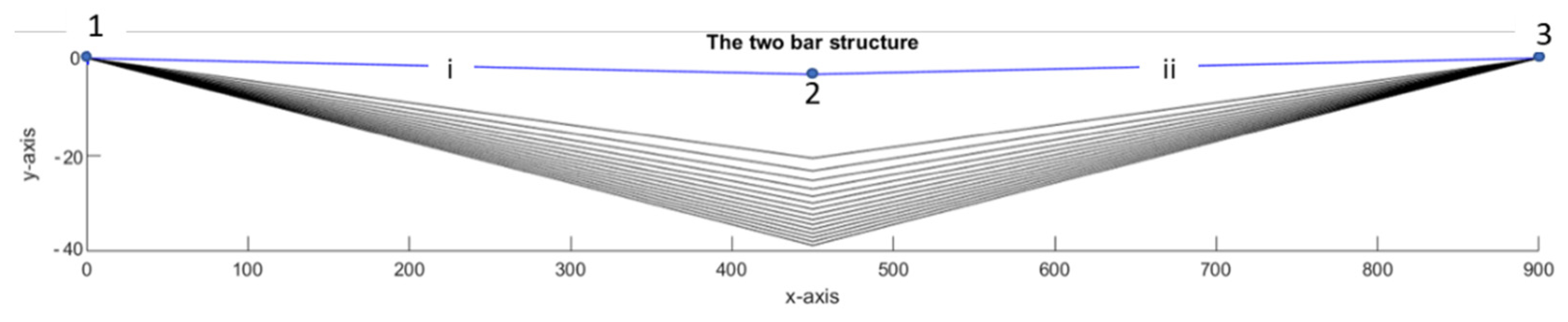 Applsci 12 02394 g004 550
