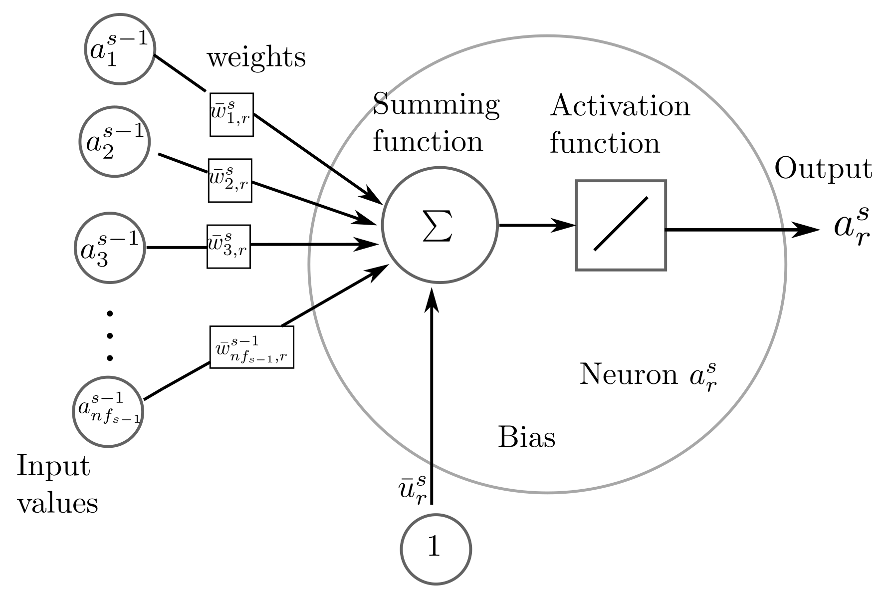 Applsci 12 02396 g002 550