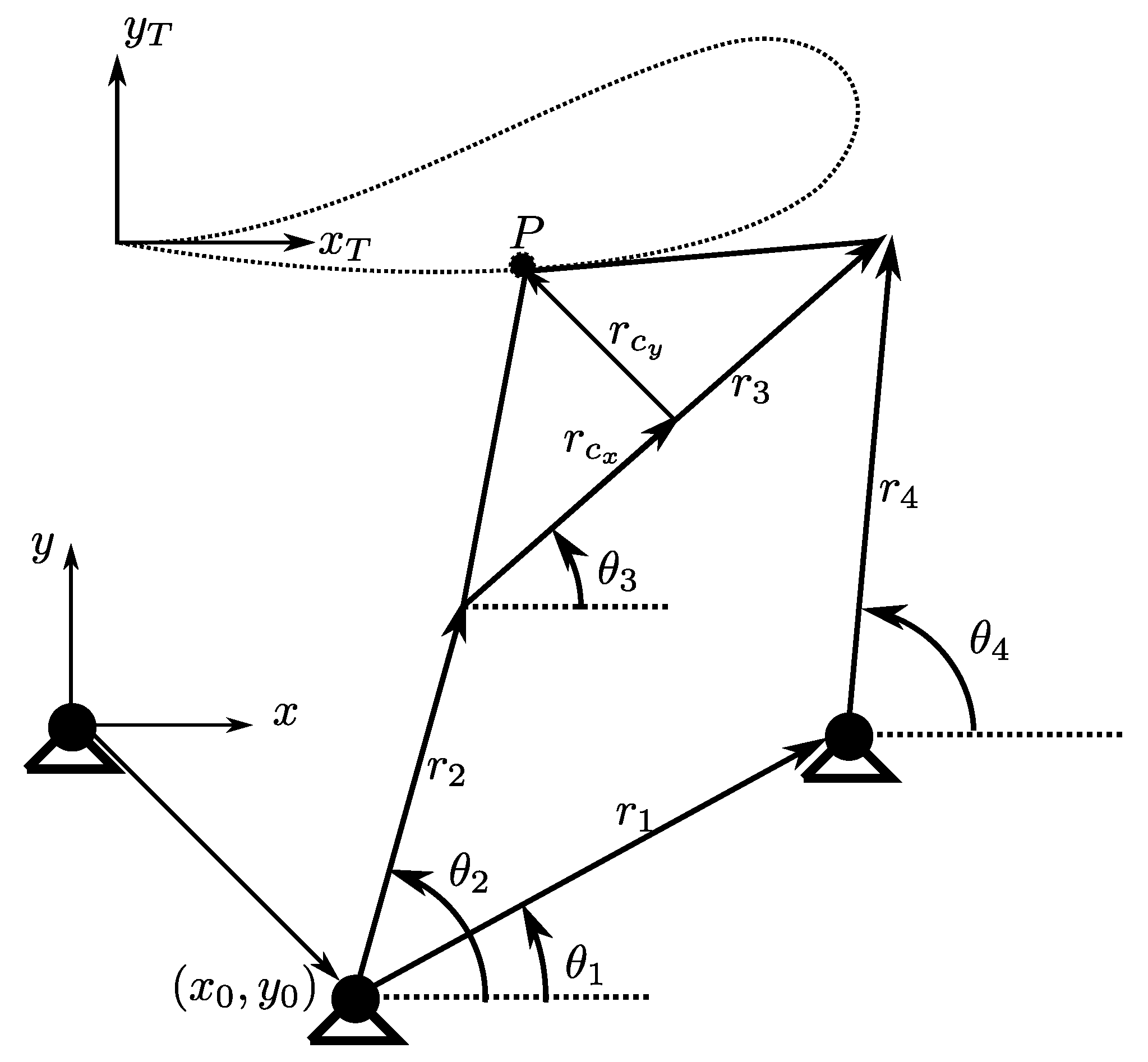 Applsci 12 02396 g003 550