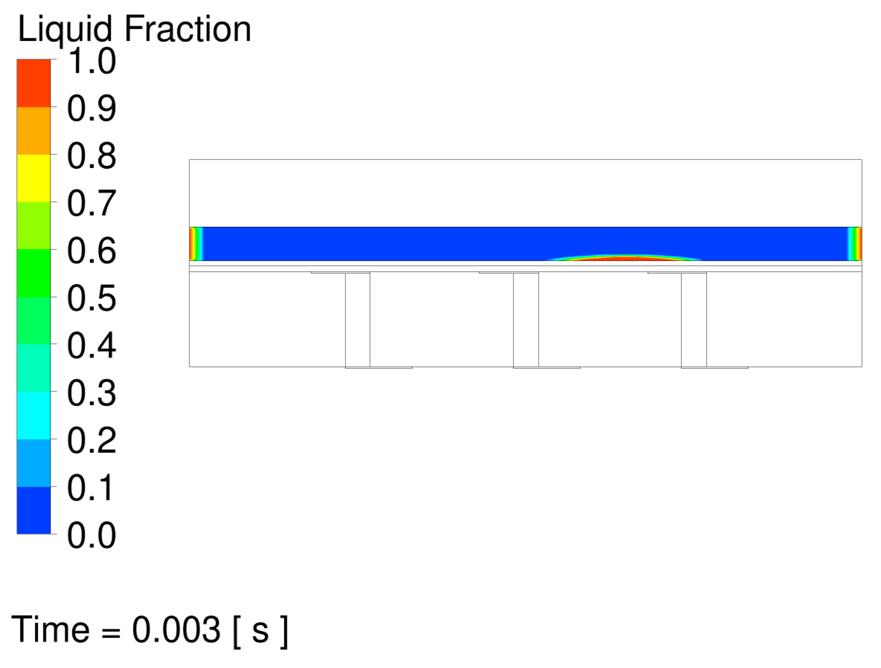 Applied Sciences Free FullText The Simulated Effect of Adding