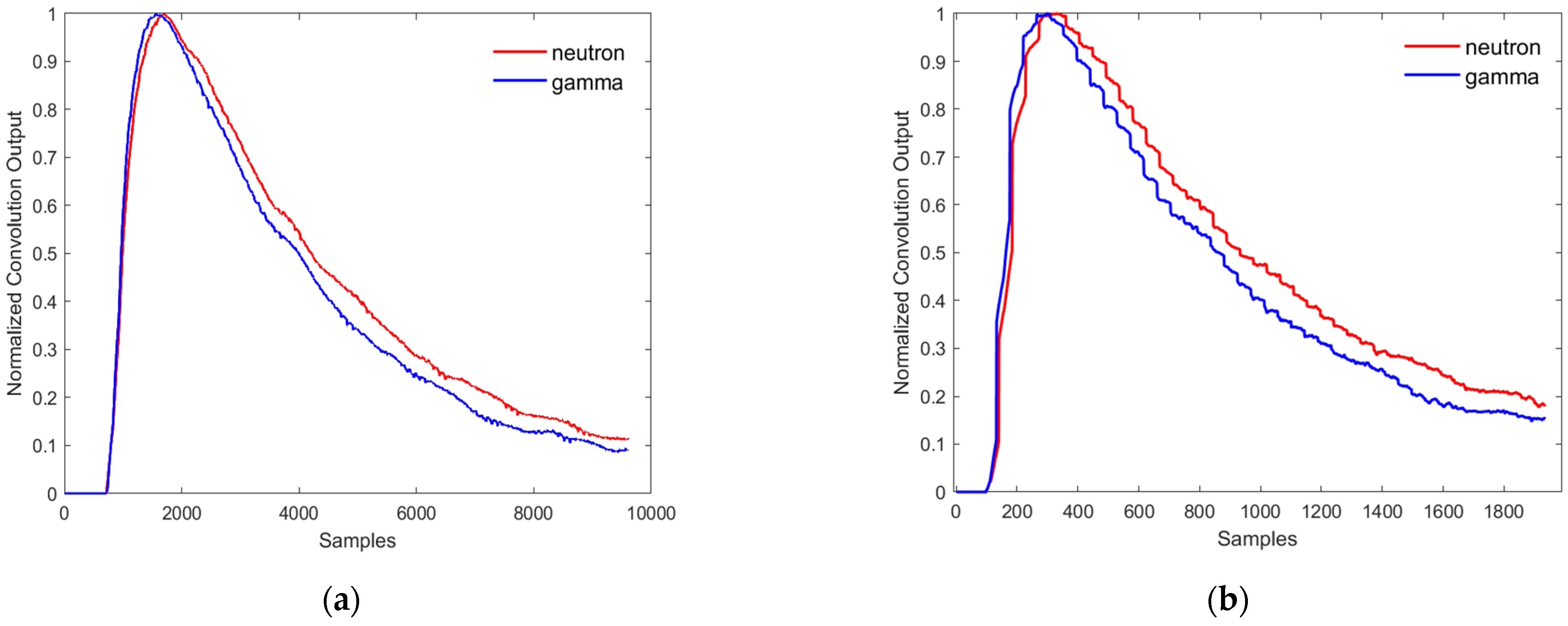 Applsci 12 02400 g008 Applsci 12 02400 g008