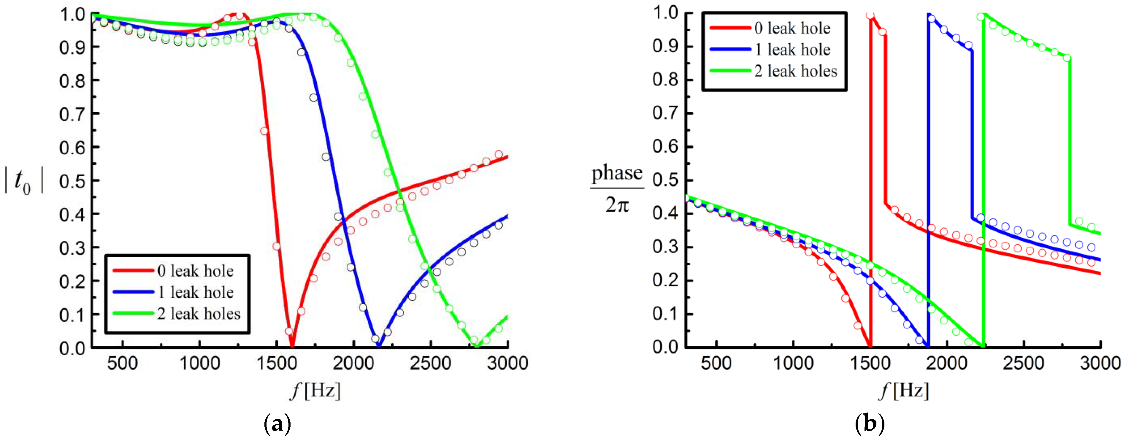 Applsci 12 02402 g004