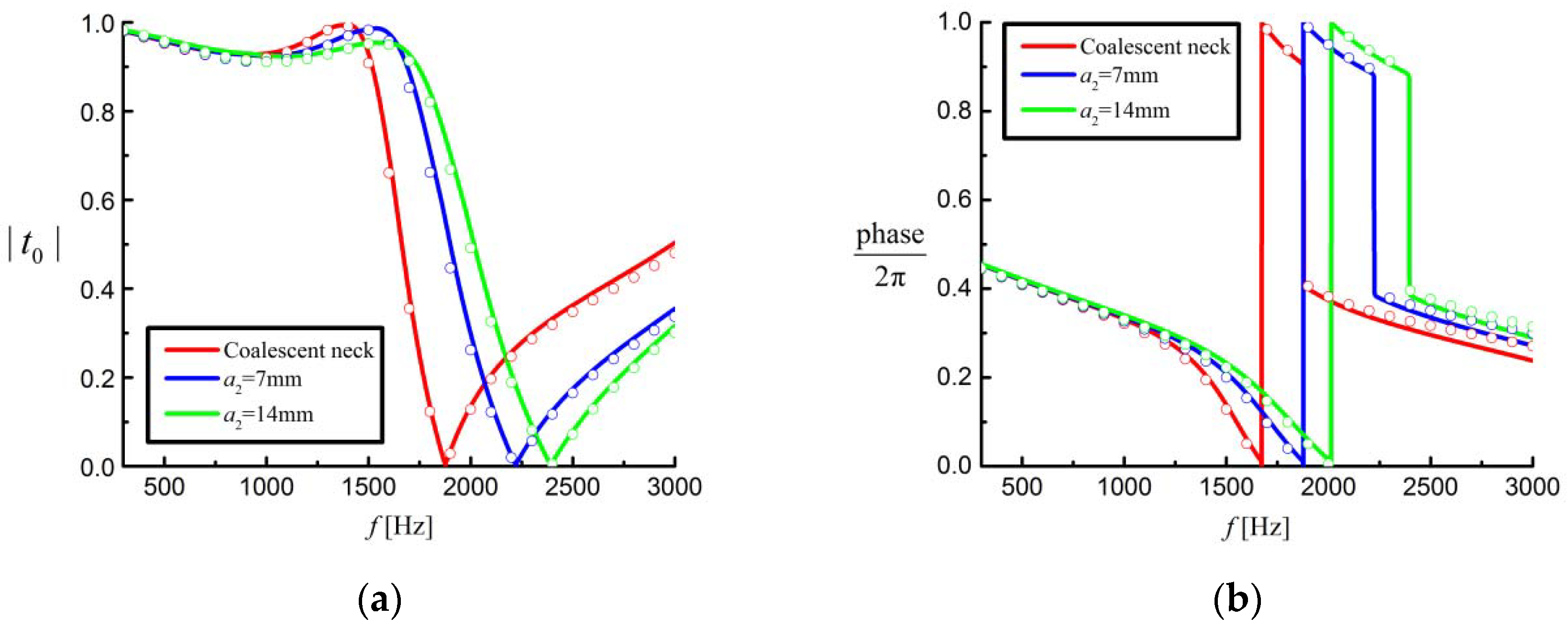 Applsci 12 02402 g007