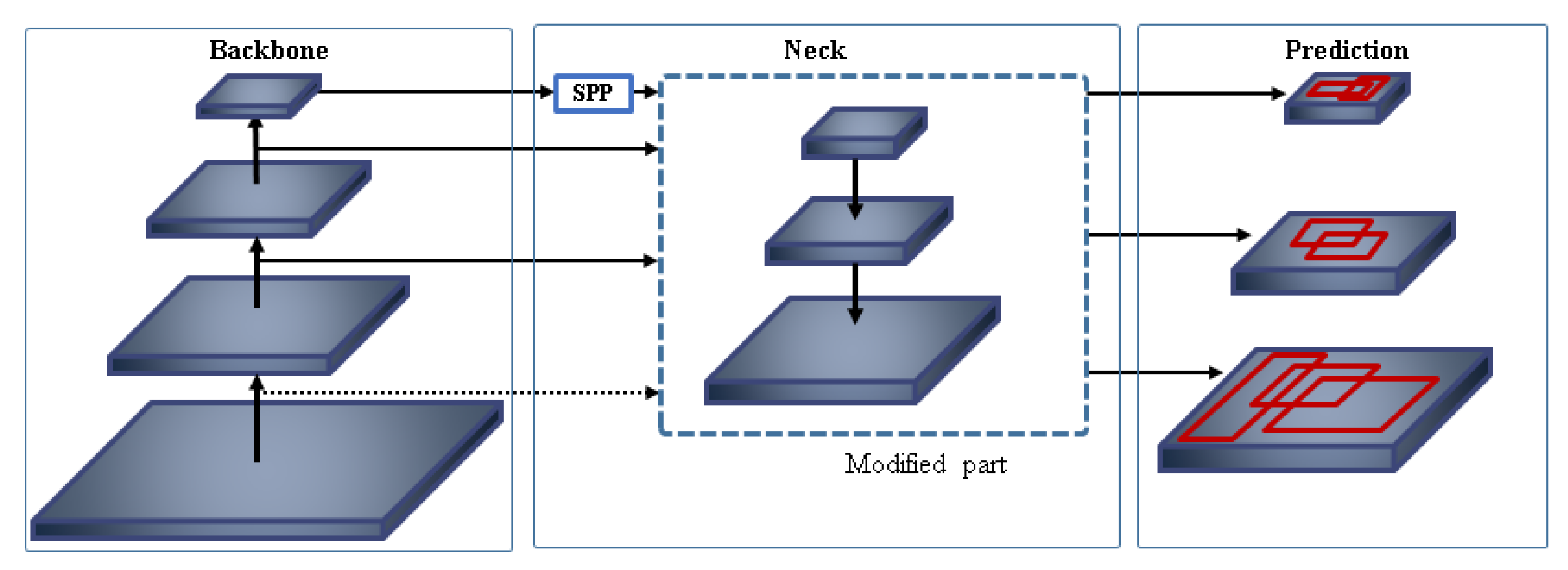 Applsci 12 02403 g006 550
