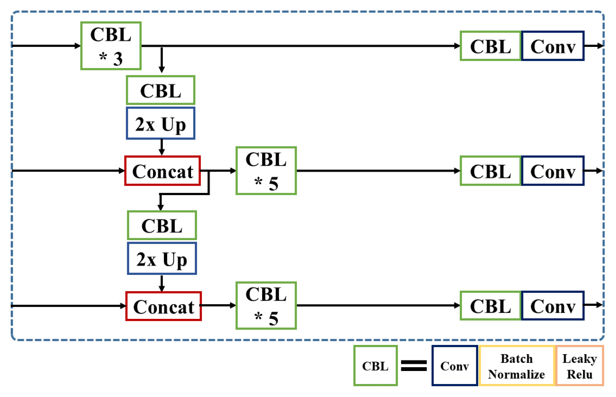 Applsci 12 02403 g007 550
