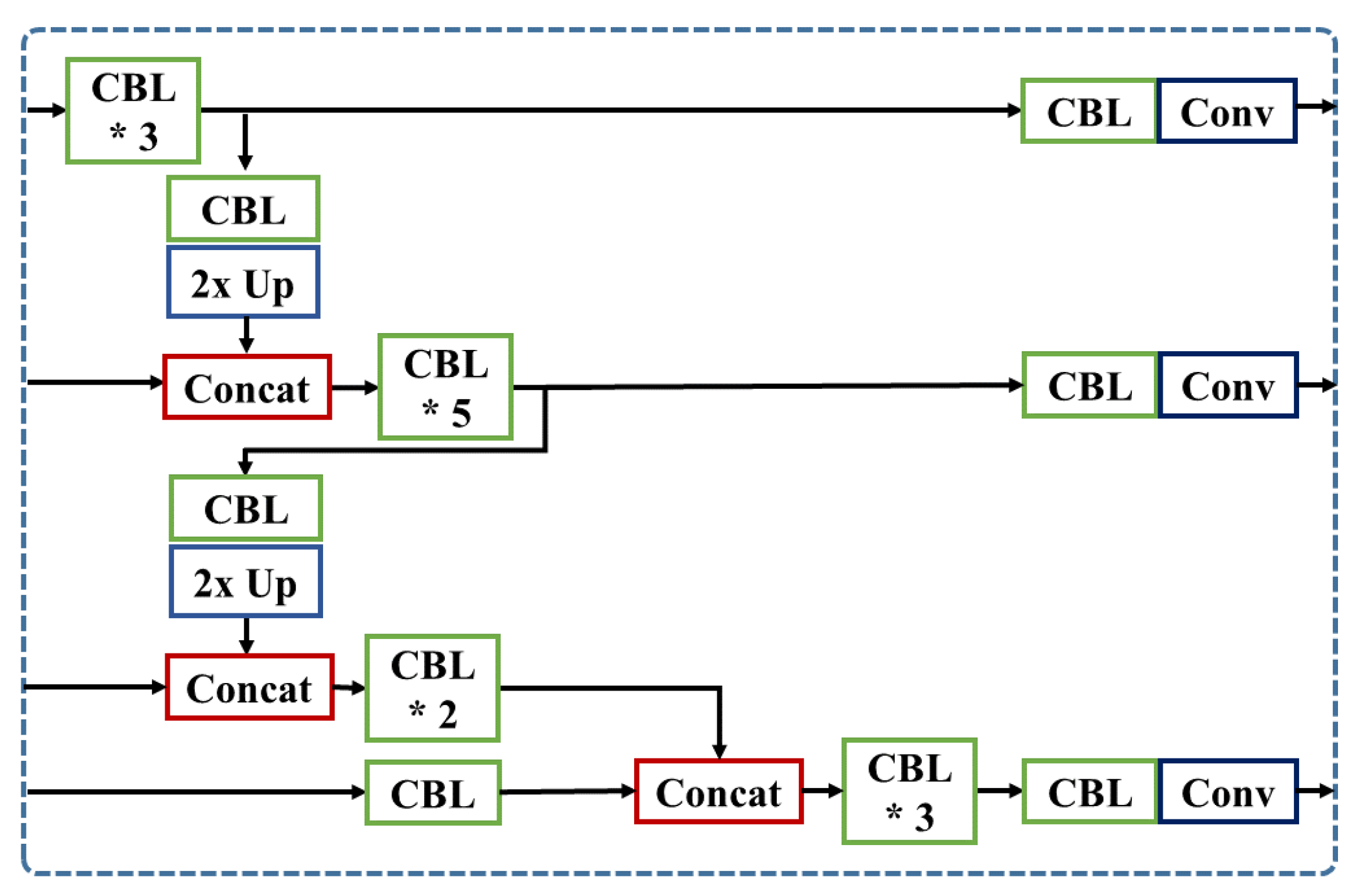 Applsci 12 02403 g009 550