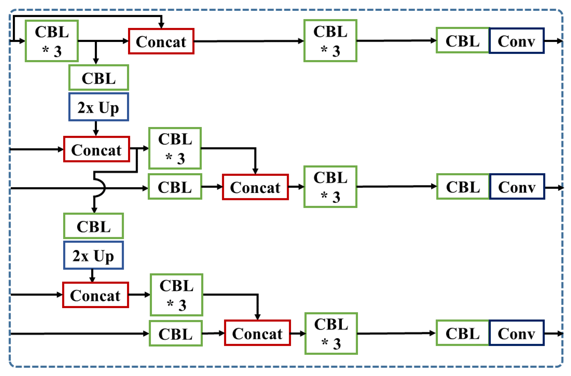 Applsci 12 02403 g010 550