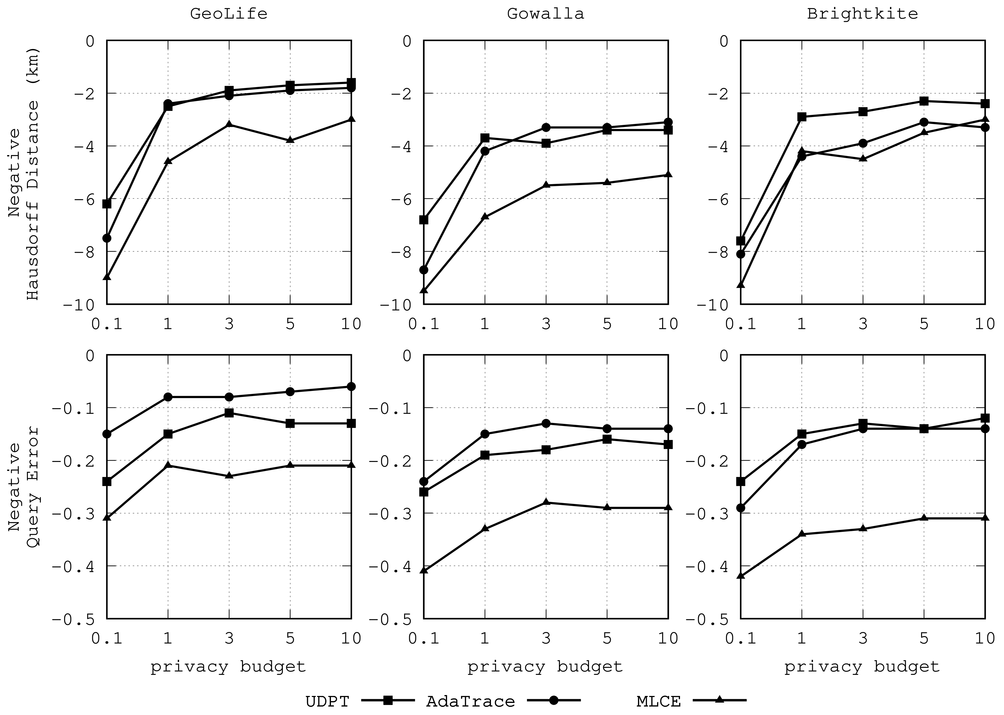 Applsci 12 02406 g004
