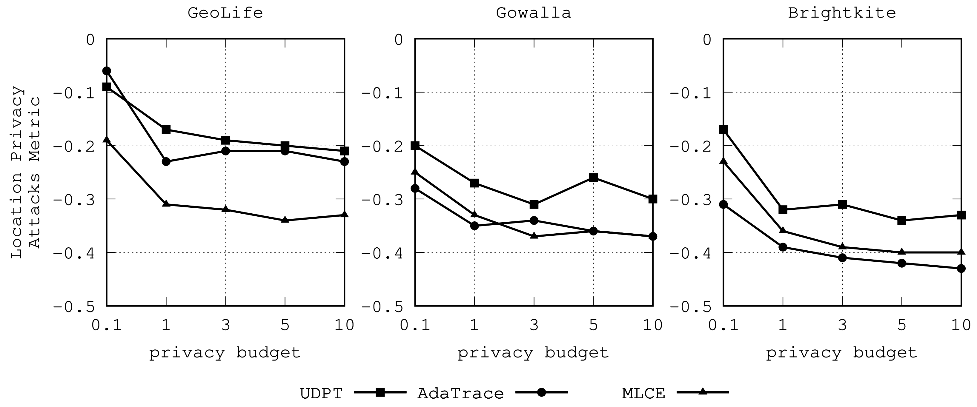 Applsci 12 02406 g005