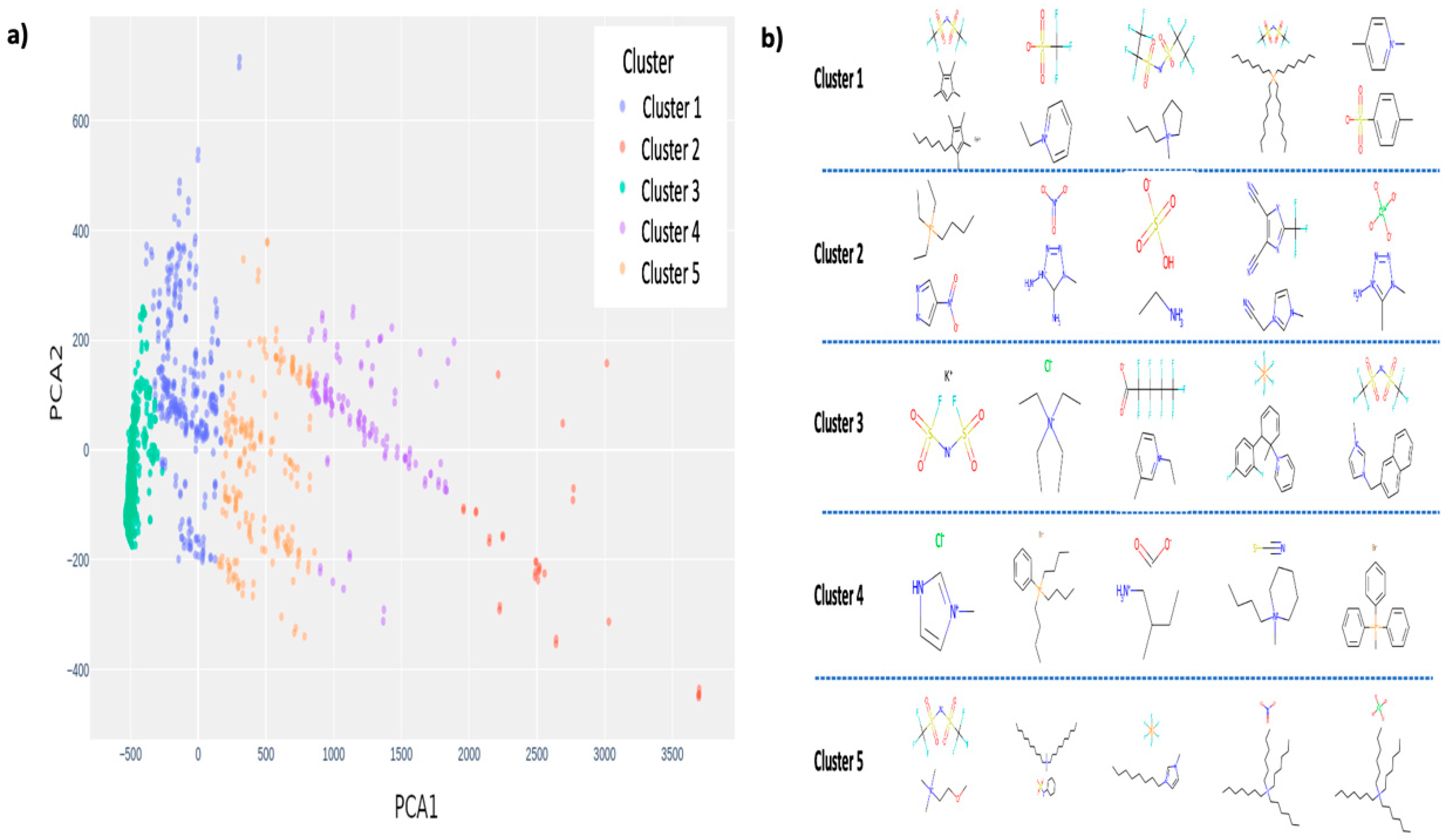 Applsci 12 02408 g003 Applsci 12 02408 g003