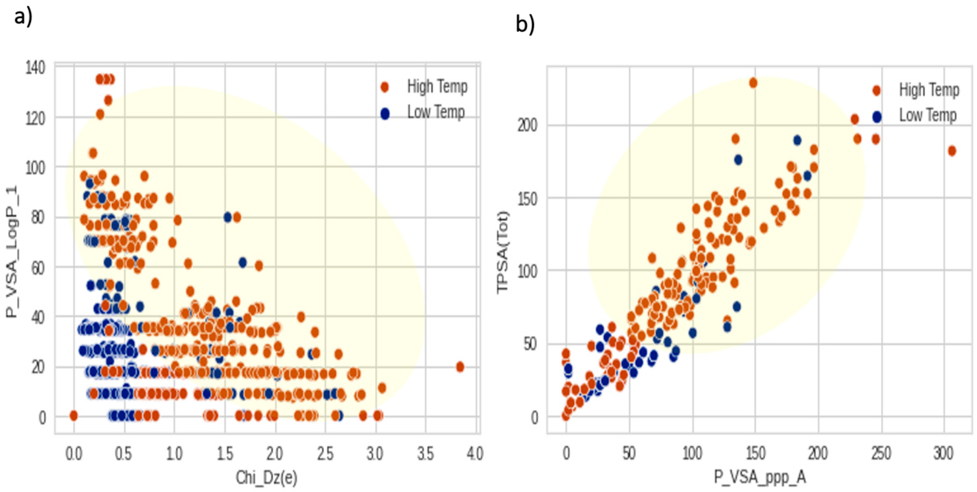 Applsci 12 02408 g005 Applsci 12 02408 g005