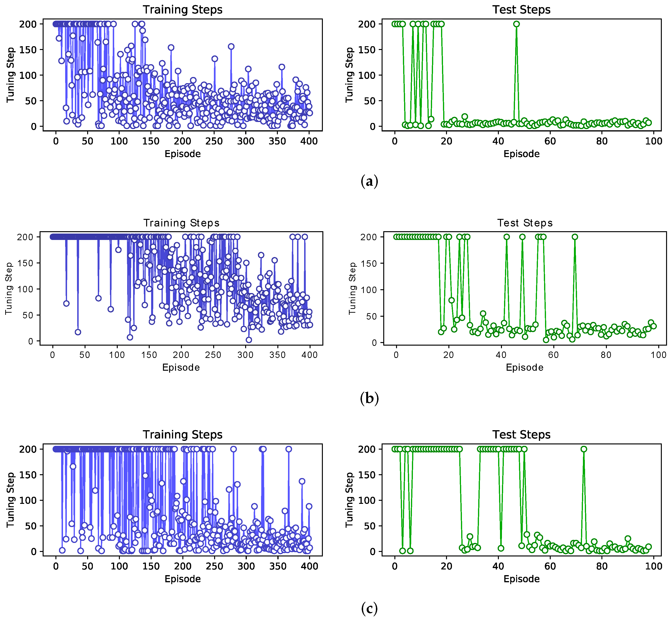 Applsci 12 02409 g008 550