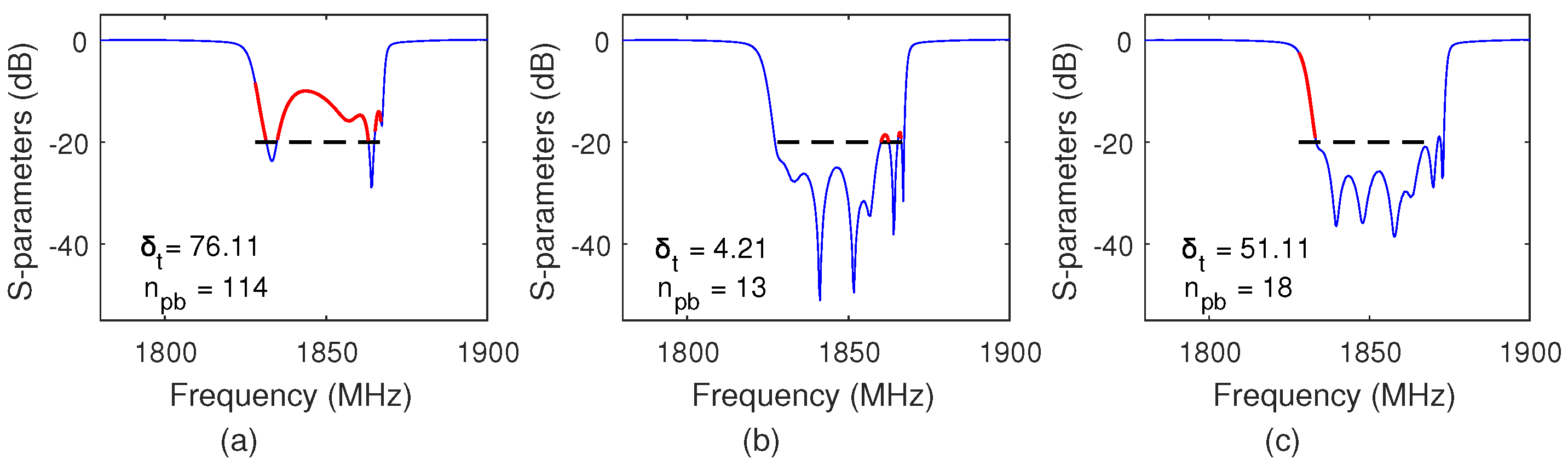 Applsci 12 02409 g009 550