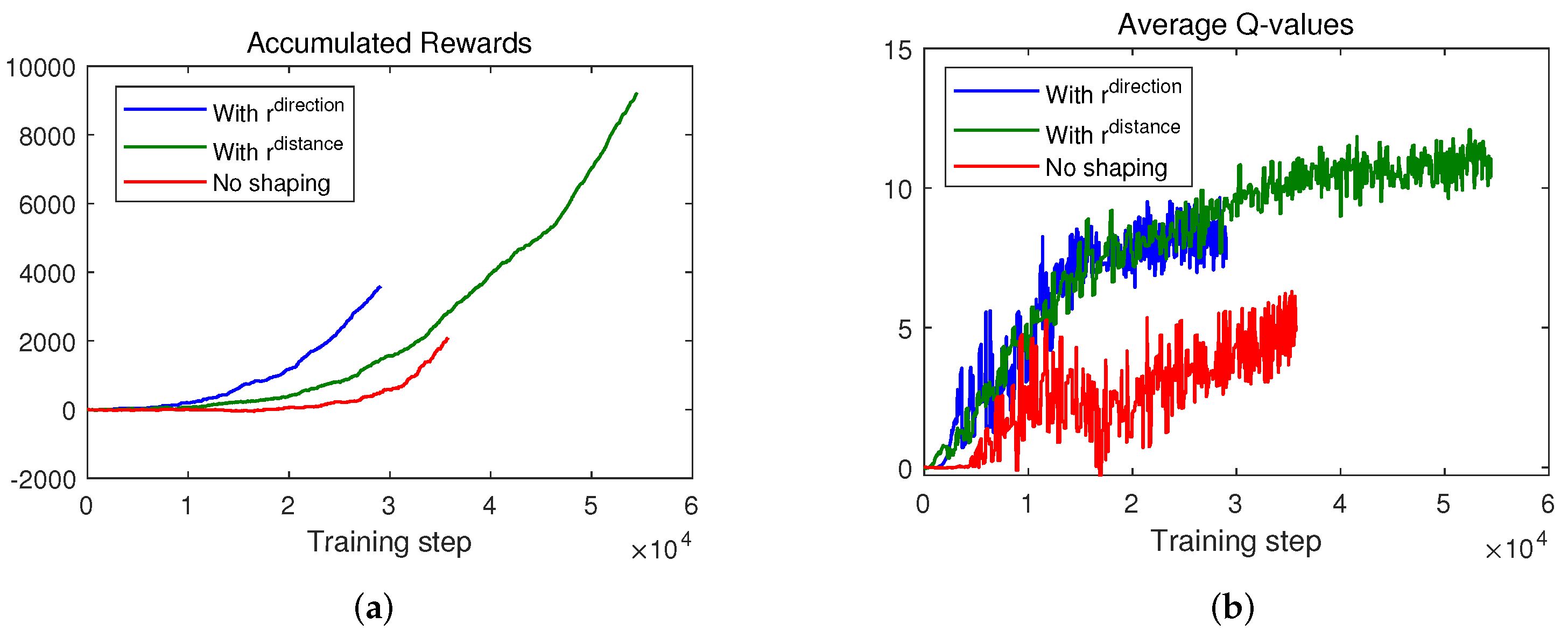 Applsci 12 02409 g010 550