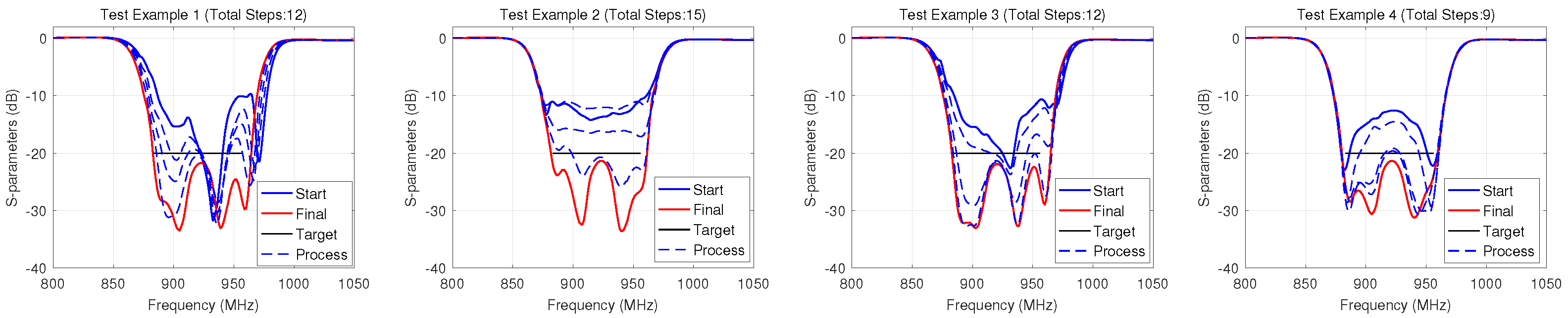 Applsci 12 02409 g011 550