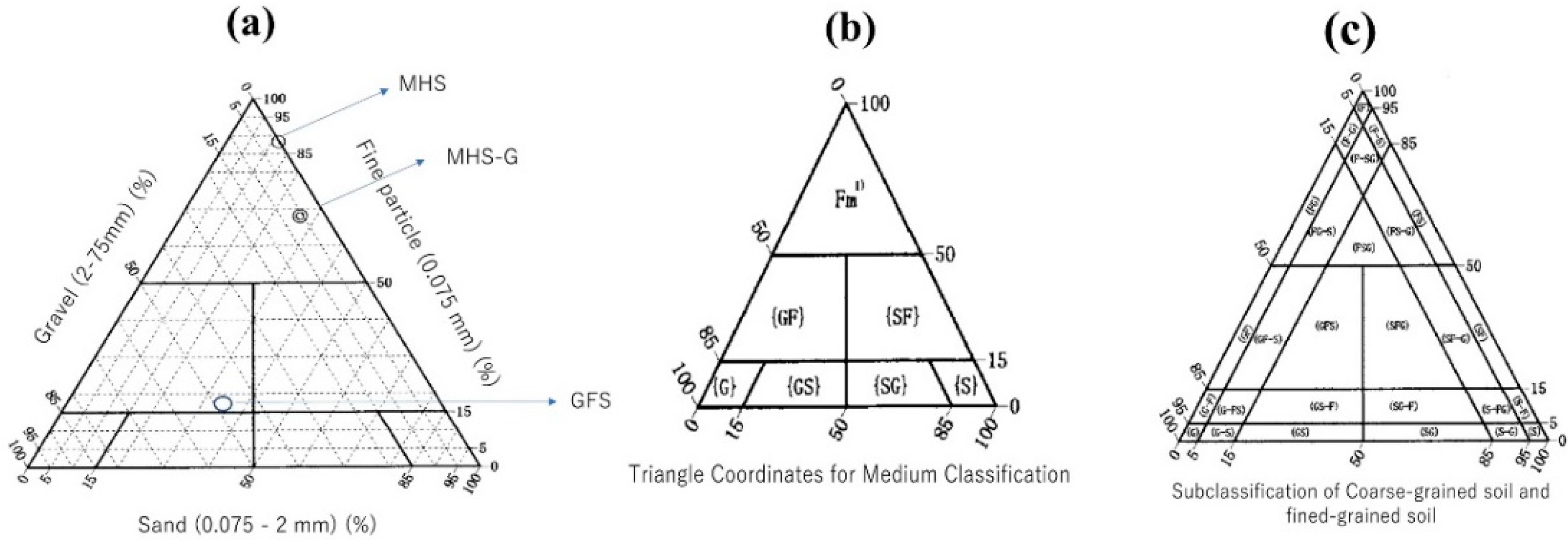 Applsci 12 02410 g005