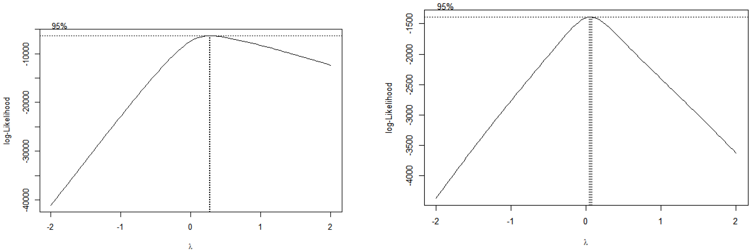Applsci 12 02413 g004 550