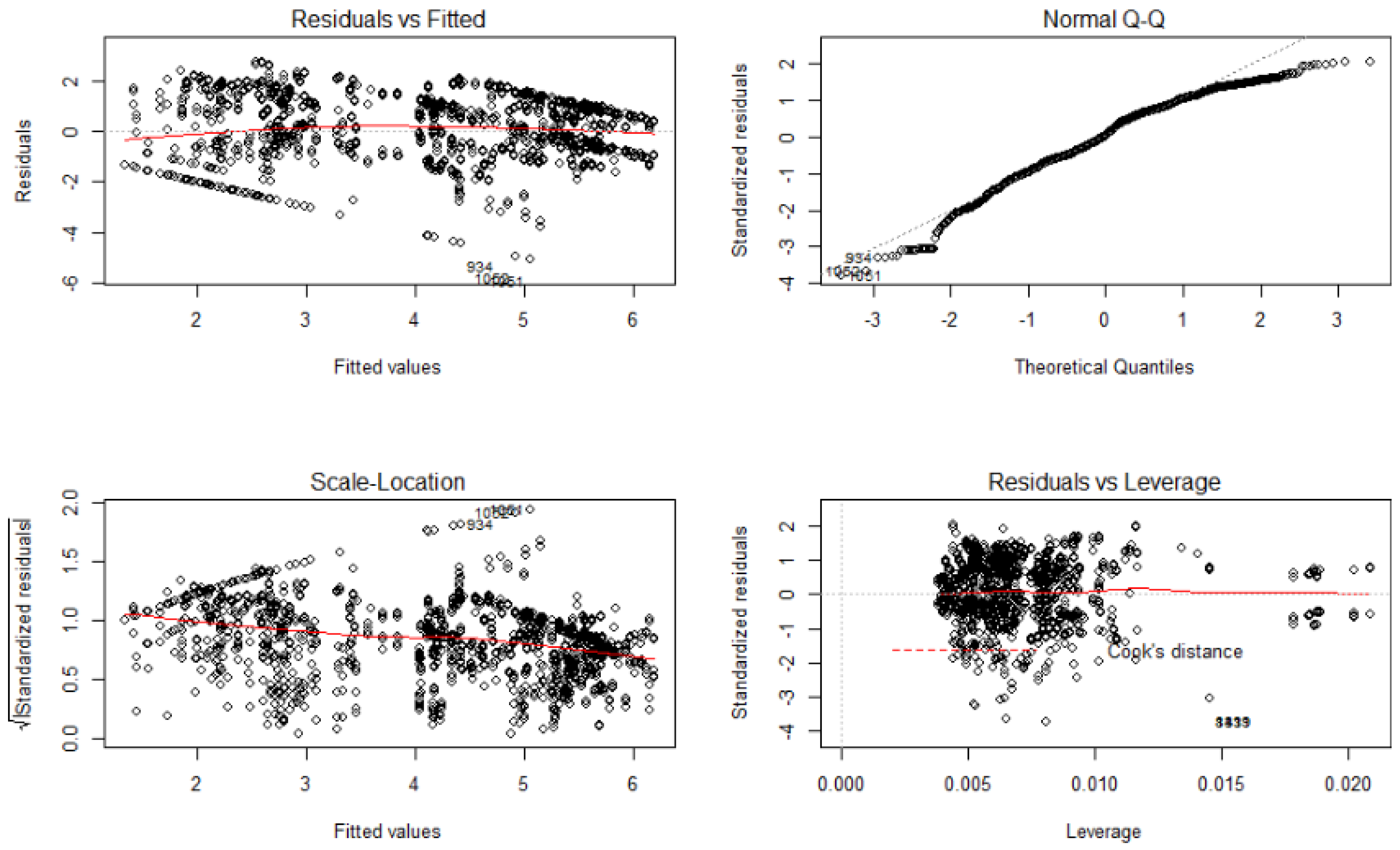 Applsci 12 02413 g006 550