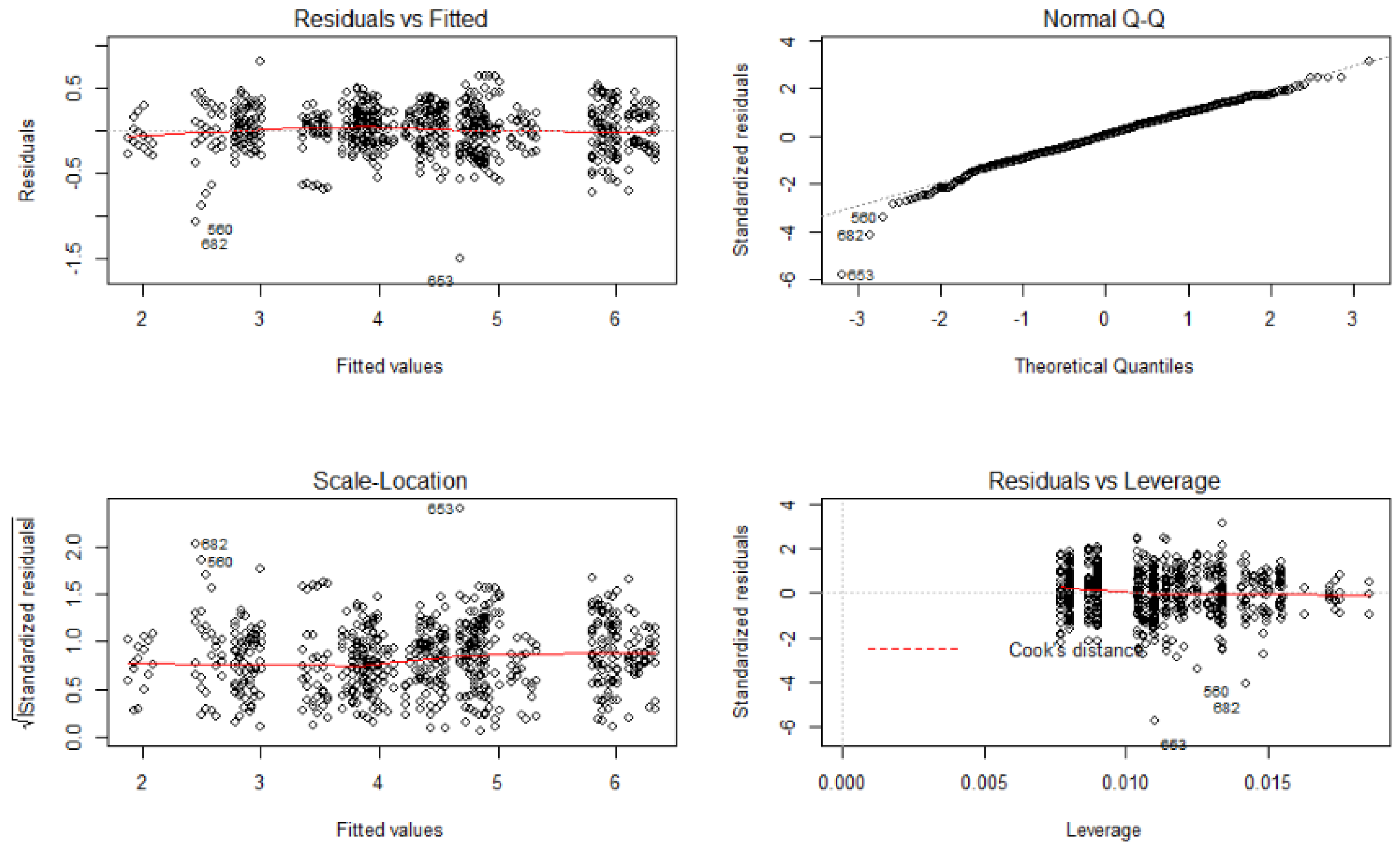 Applsci 12 02413 g007 550