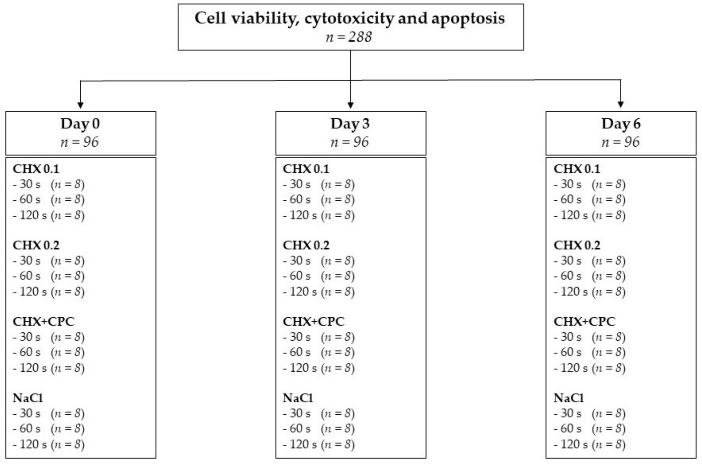 Applsci 12 02417 g001