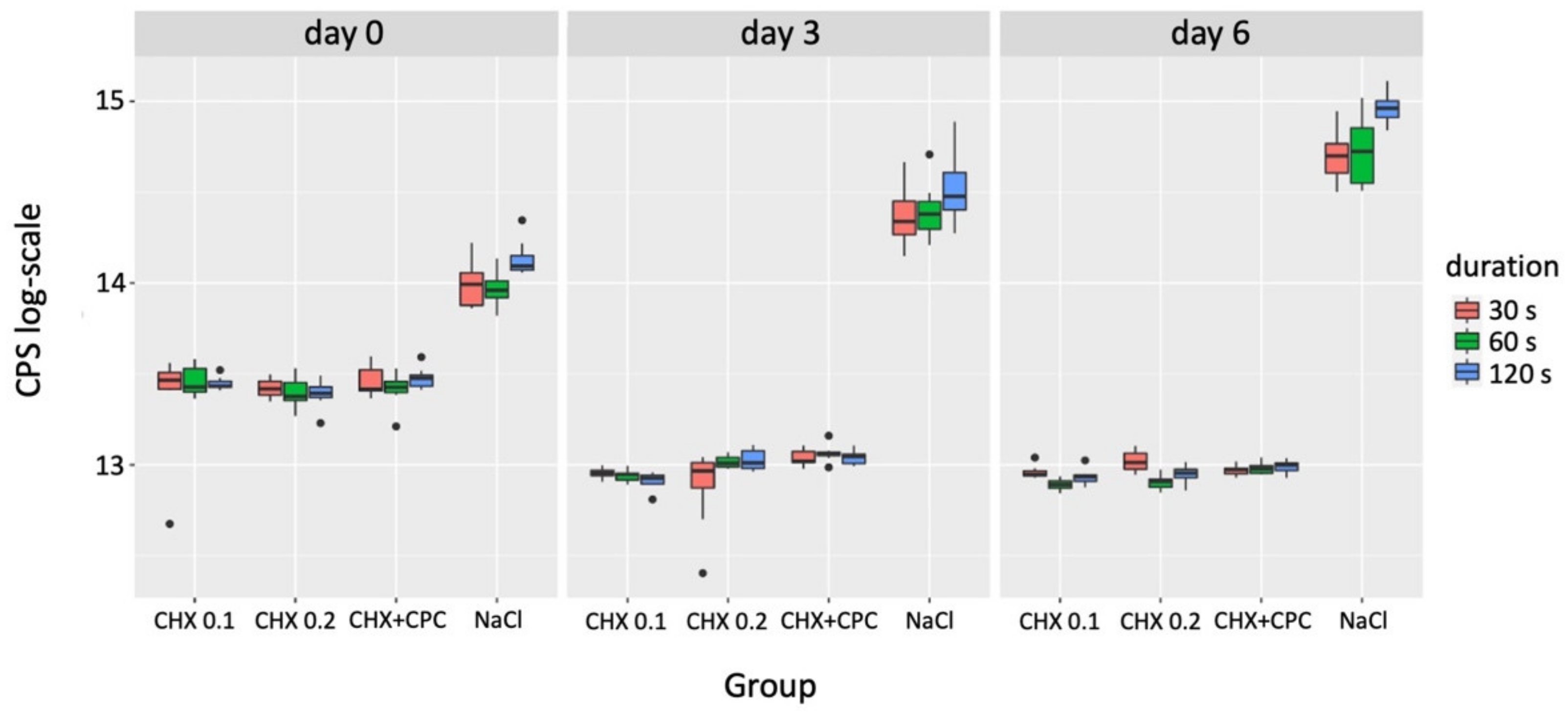 Applsci 12 02417 g002