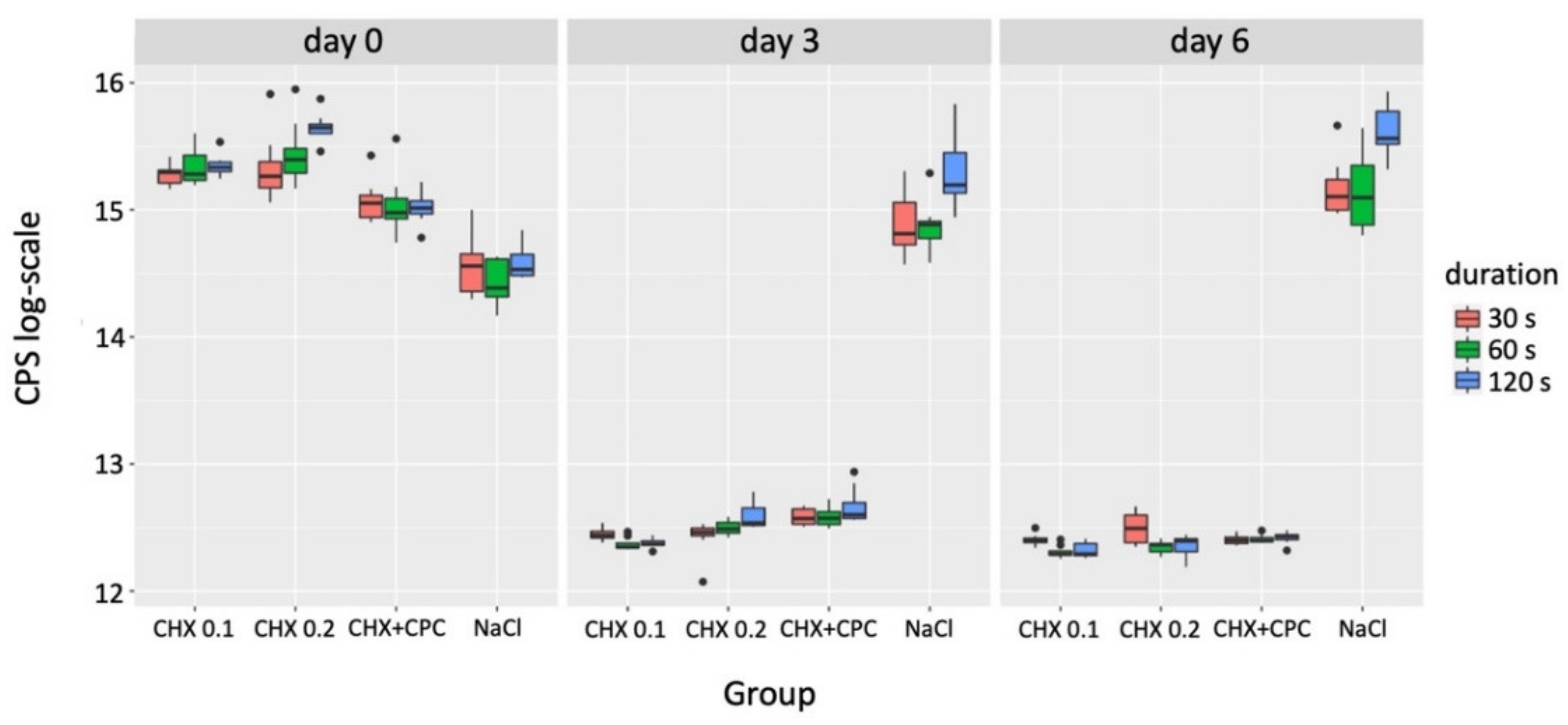 Applsci 12 02417 g003