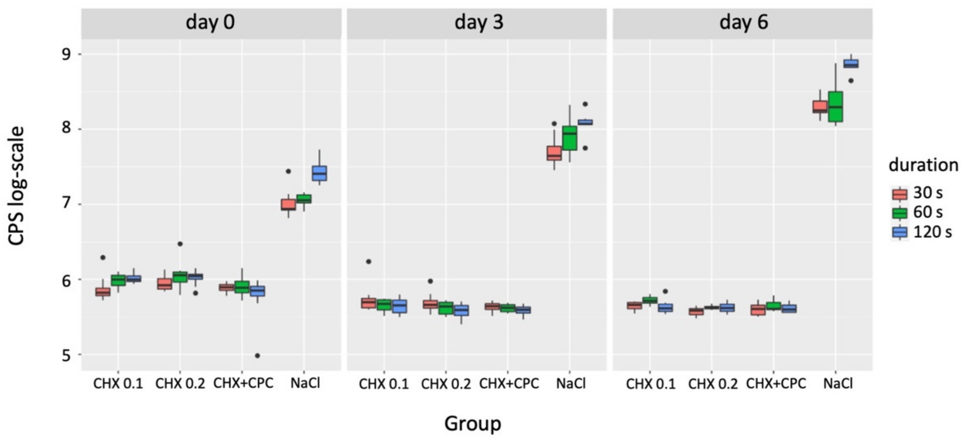 Applsci 12 02417 g004