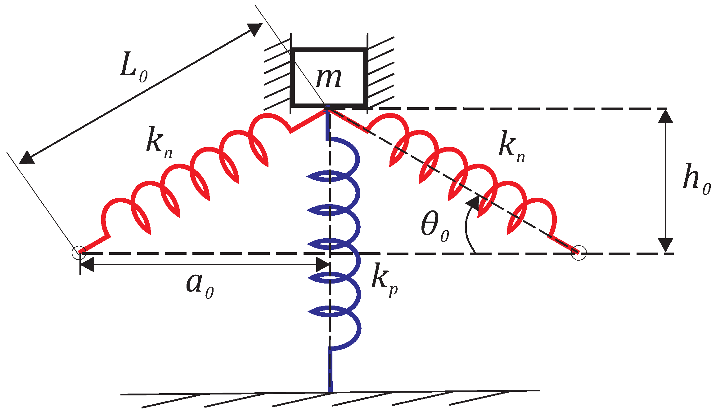 Applsci 12 02418 g001 550