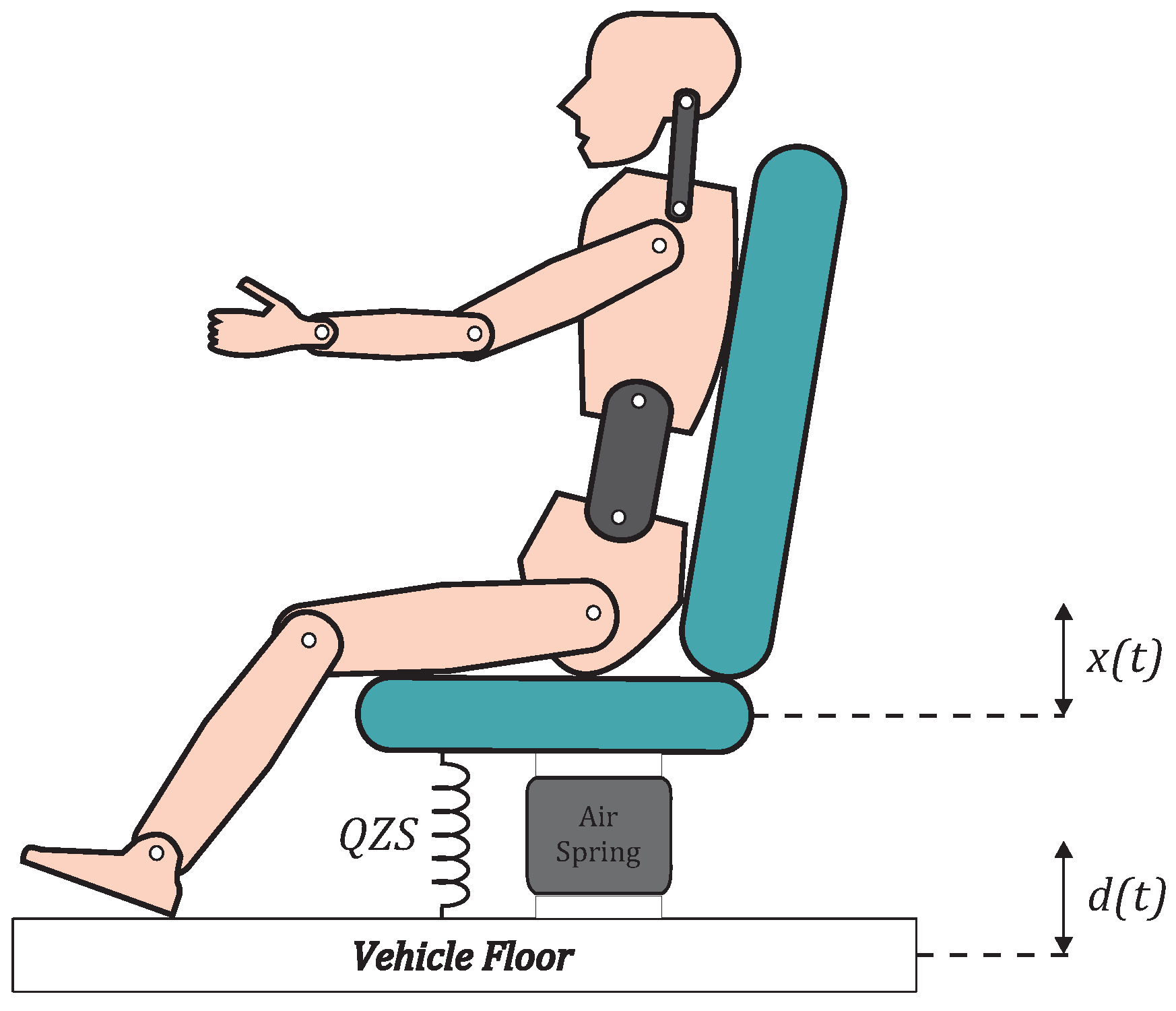 Applsci 12 02418 g003 550