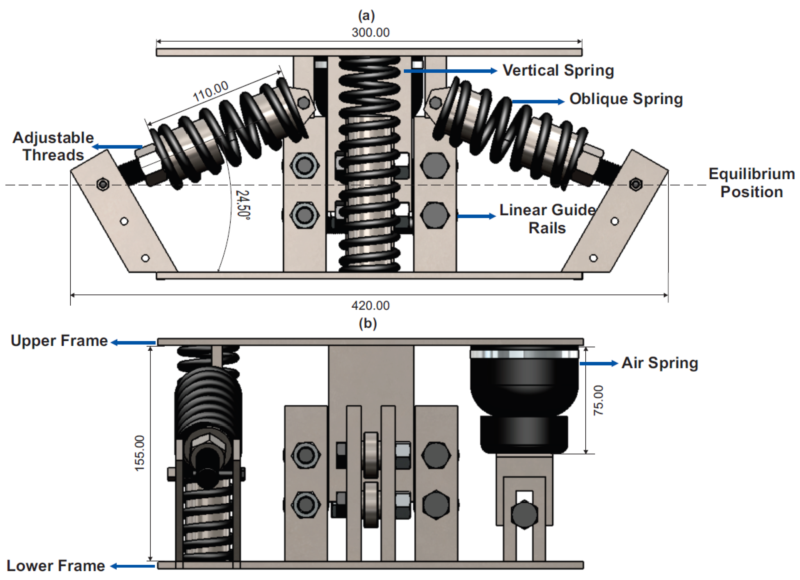 Applsci 12 02418 g009 550