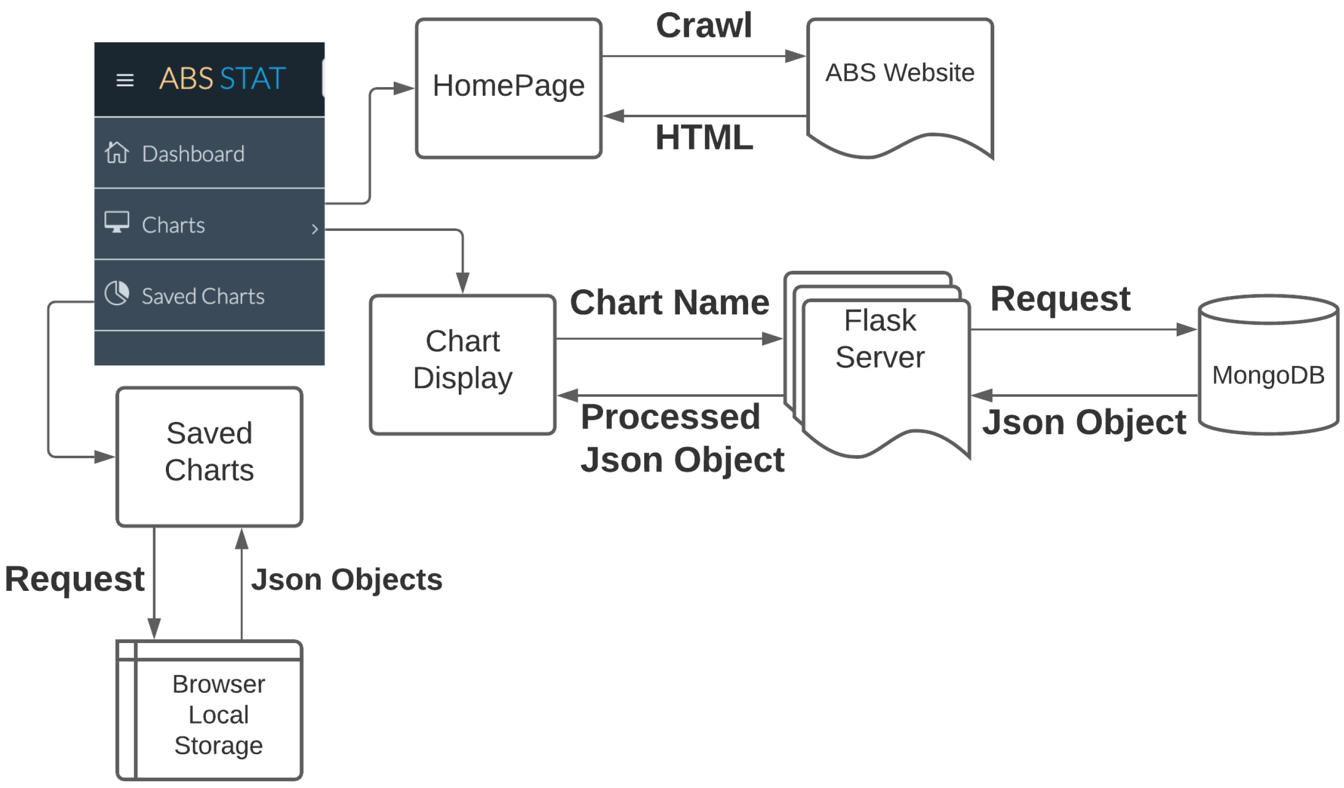 Applsci 12 02420 g001 550