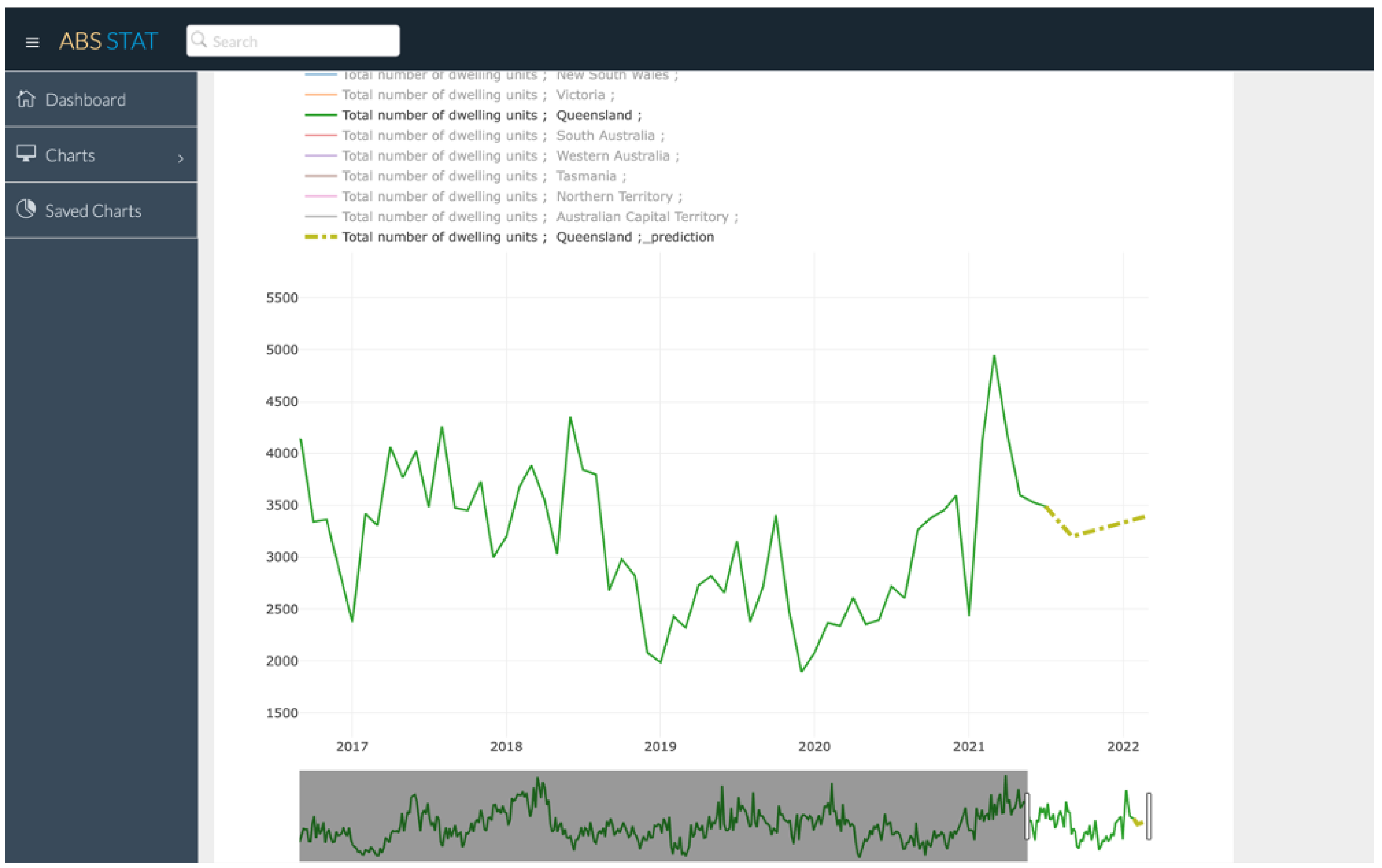 Applsci 12 02420 g004 550