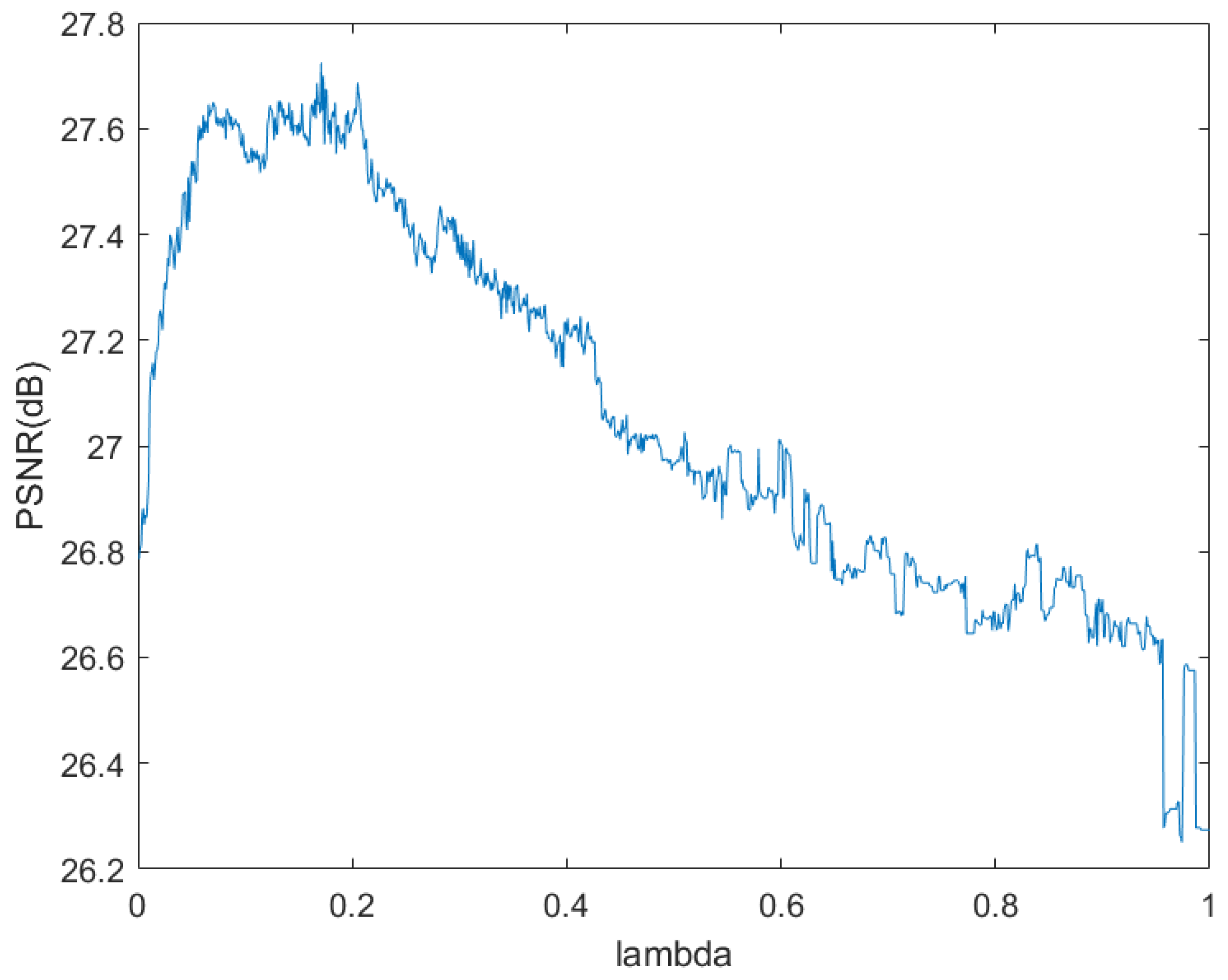 Applsci 12 02421 g002 550