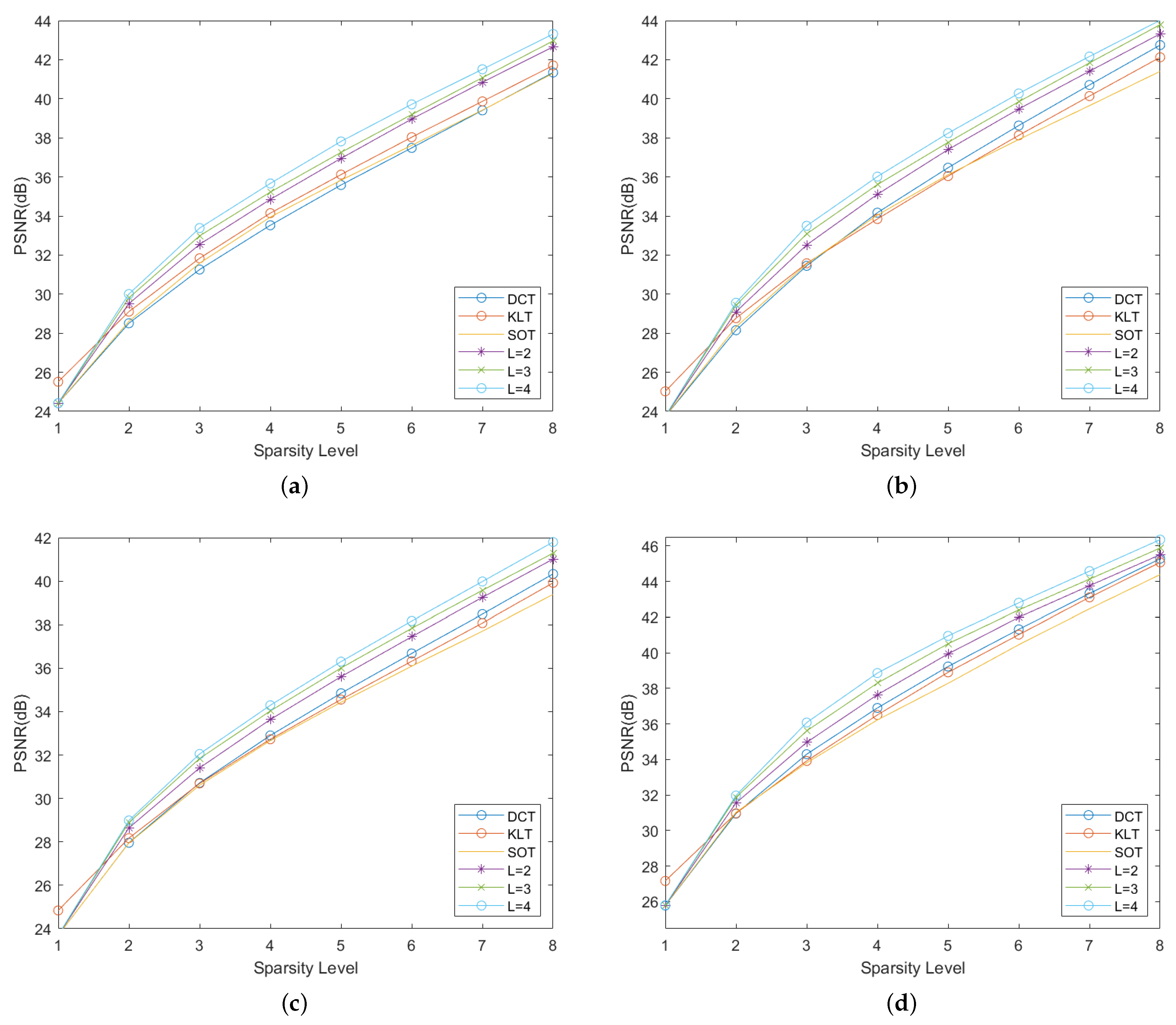 Applsci 12 02421 g005 550